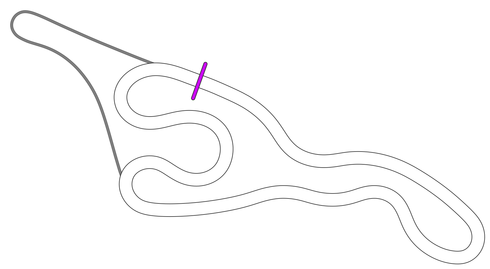 drift