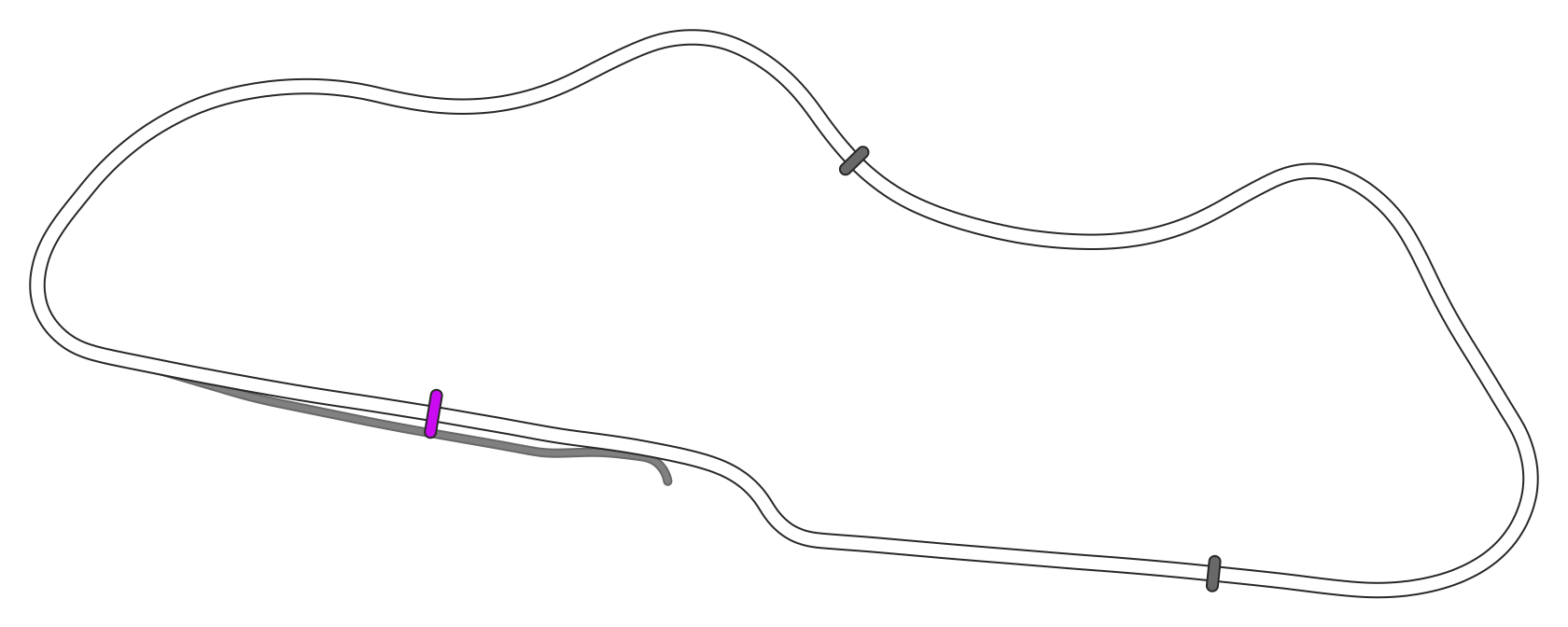 Donington Park 2018 National