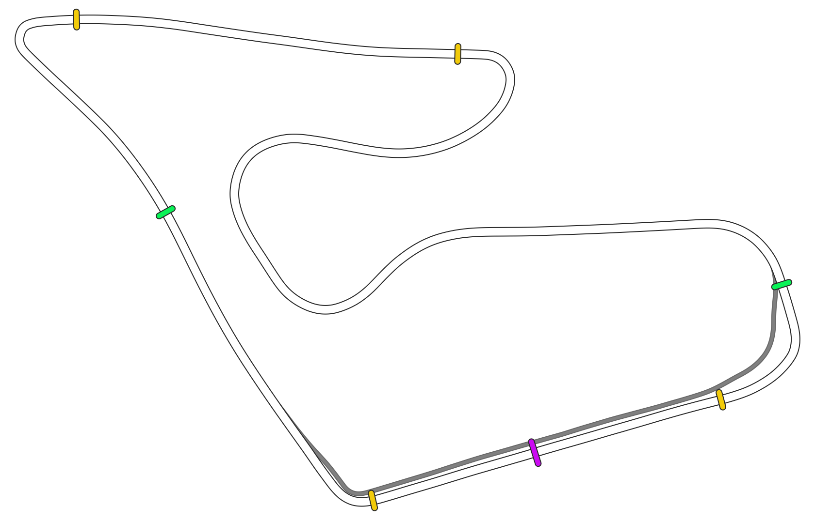 layout_gp_simrace