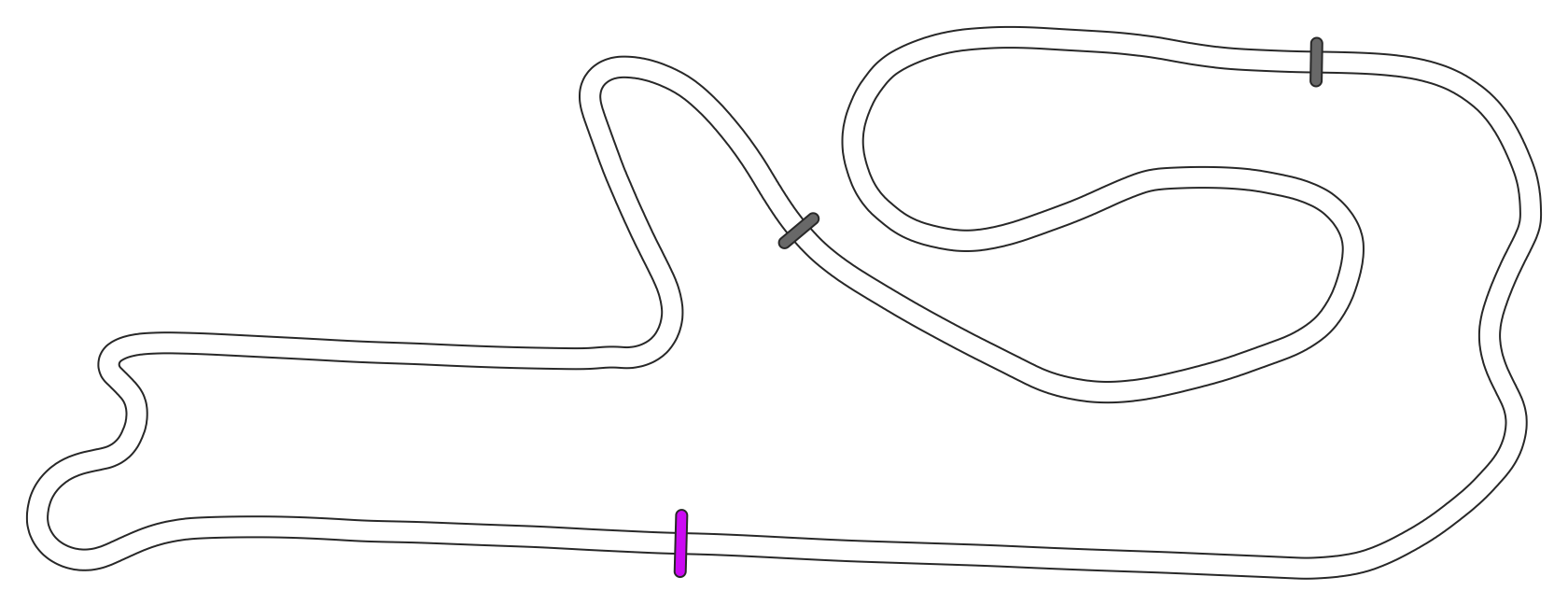 Shelton/Ridge Raceways (SIM TRAXX)