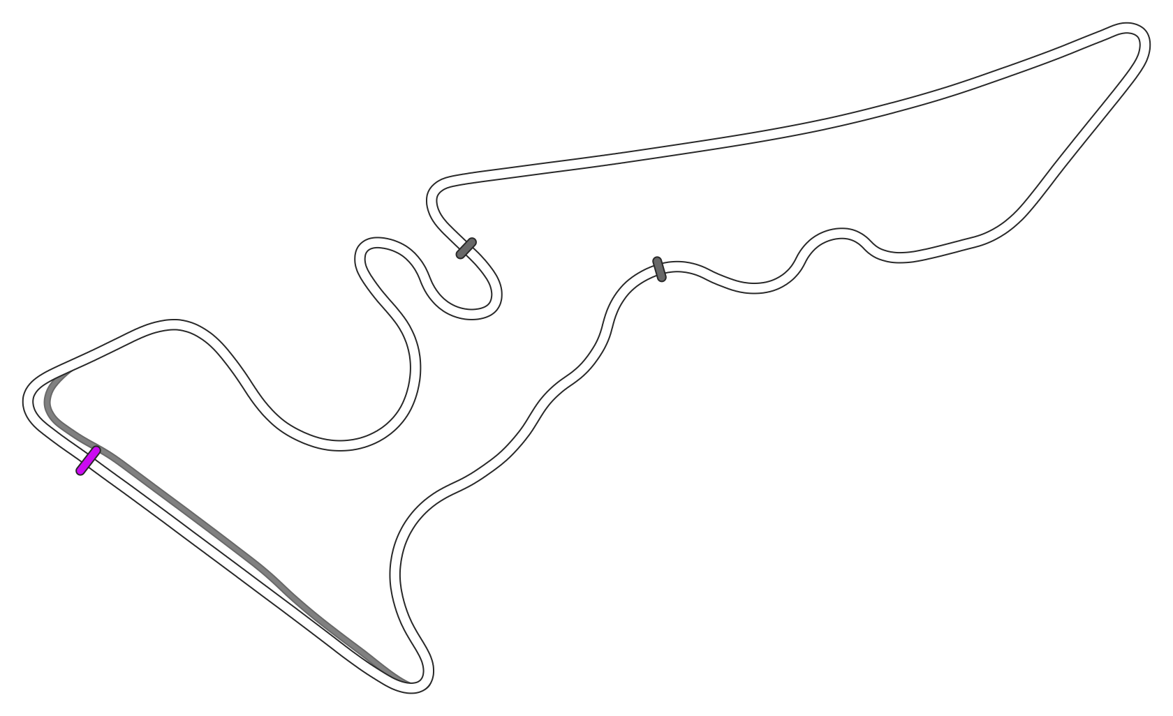 VDC Circuit of The Americas