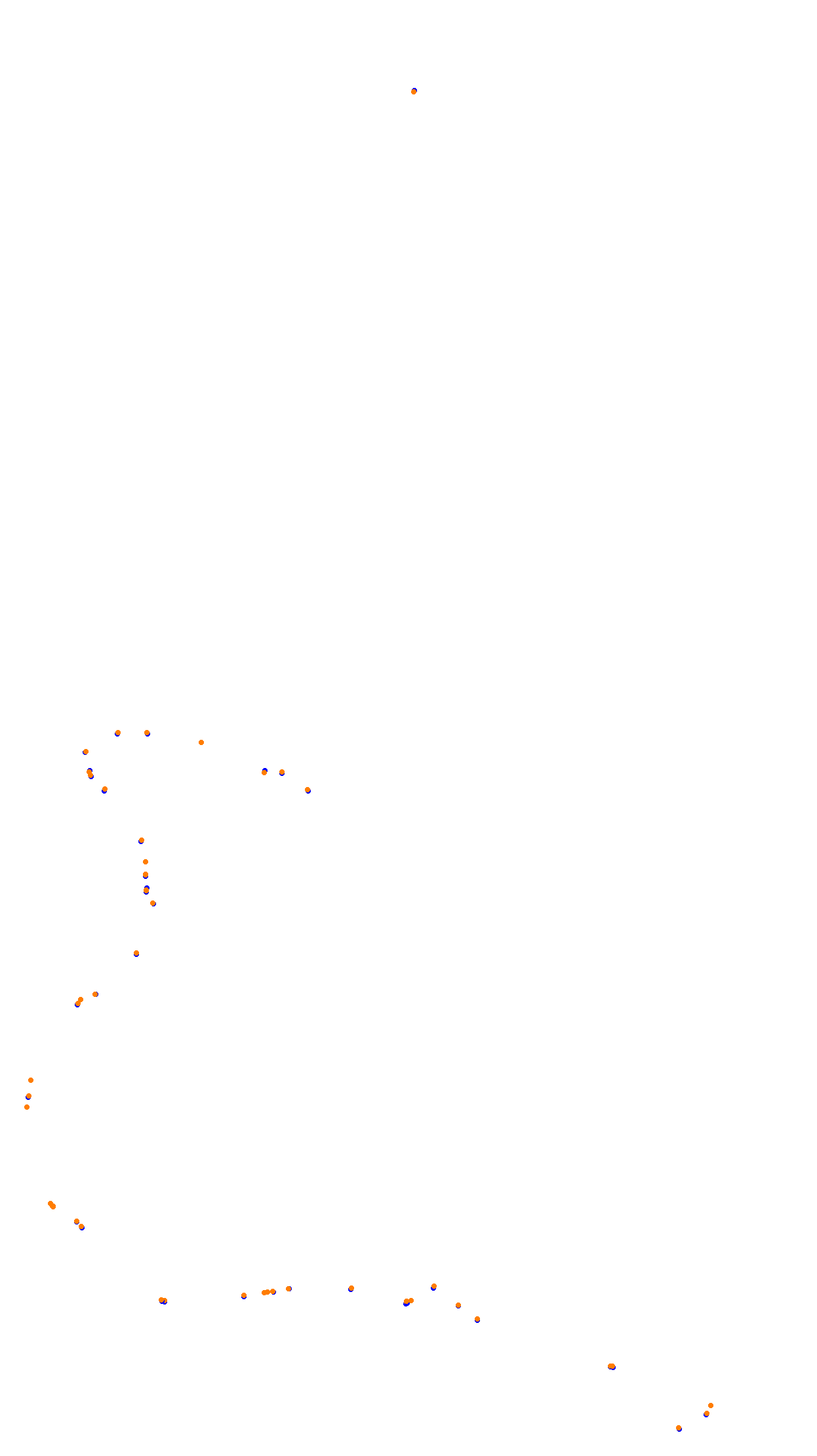 Bathurst collisions