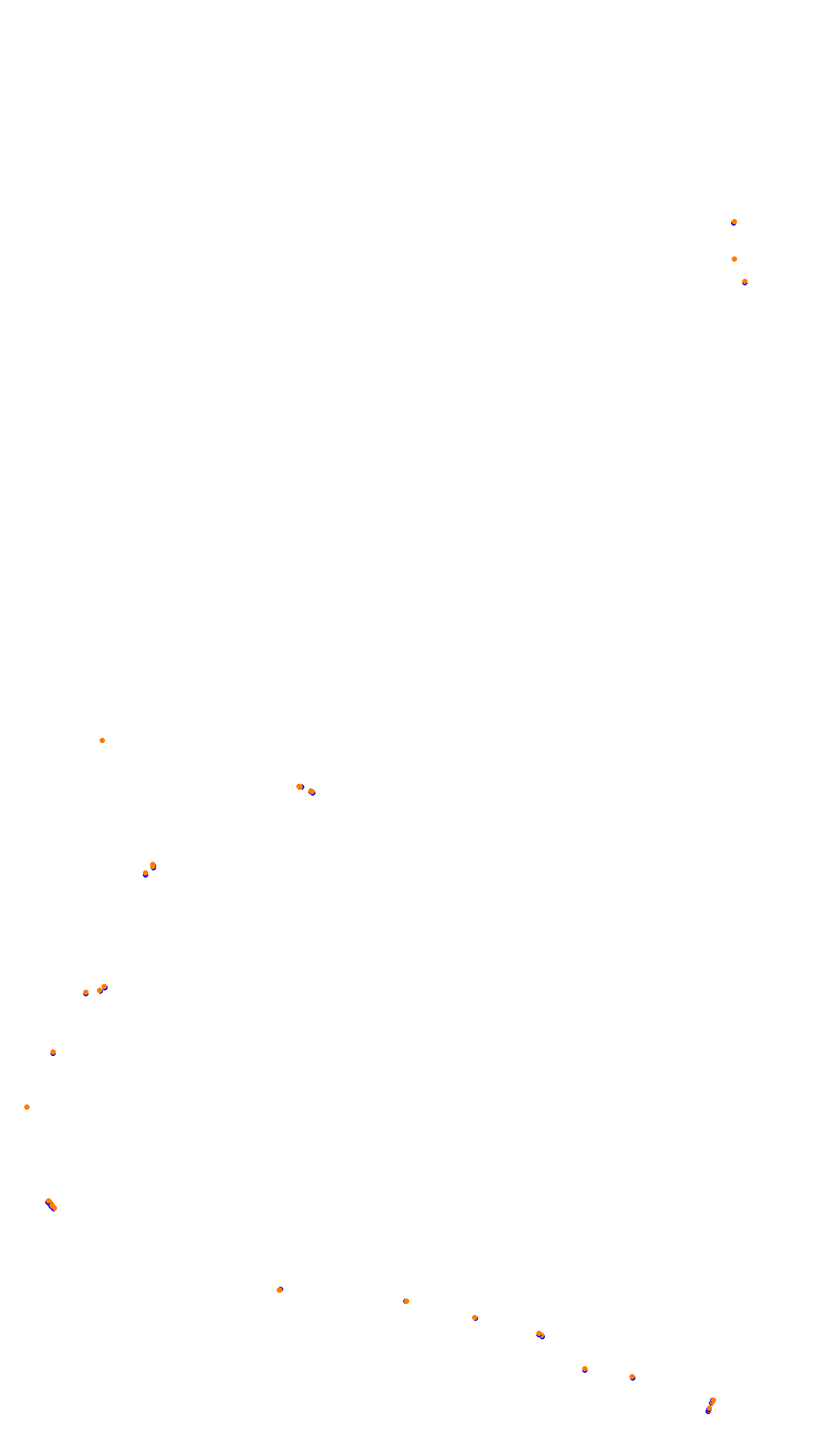 Bathurst collisions
