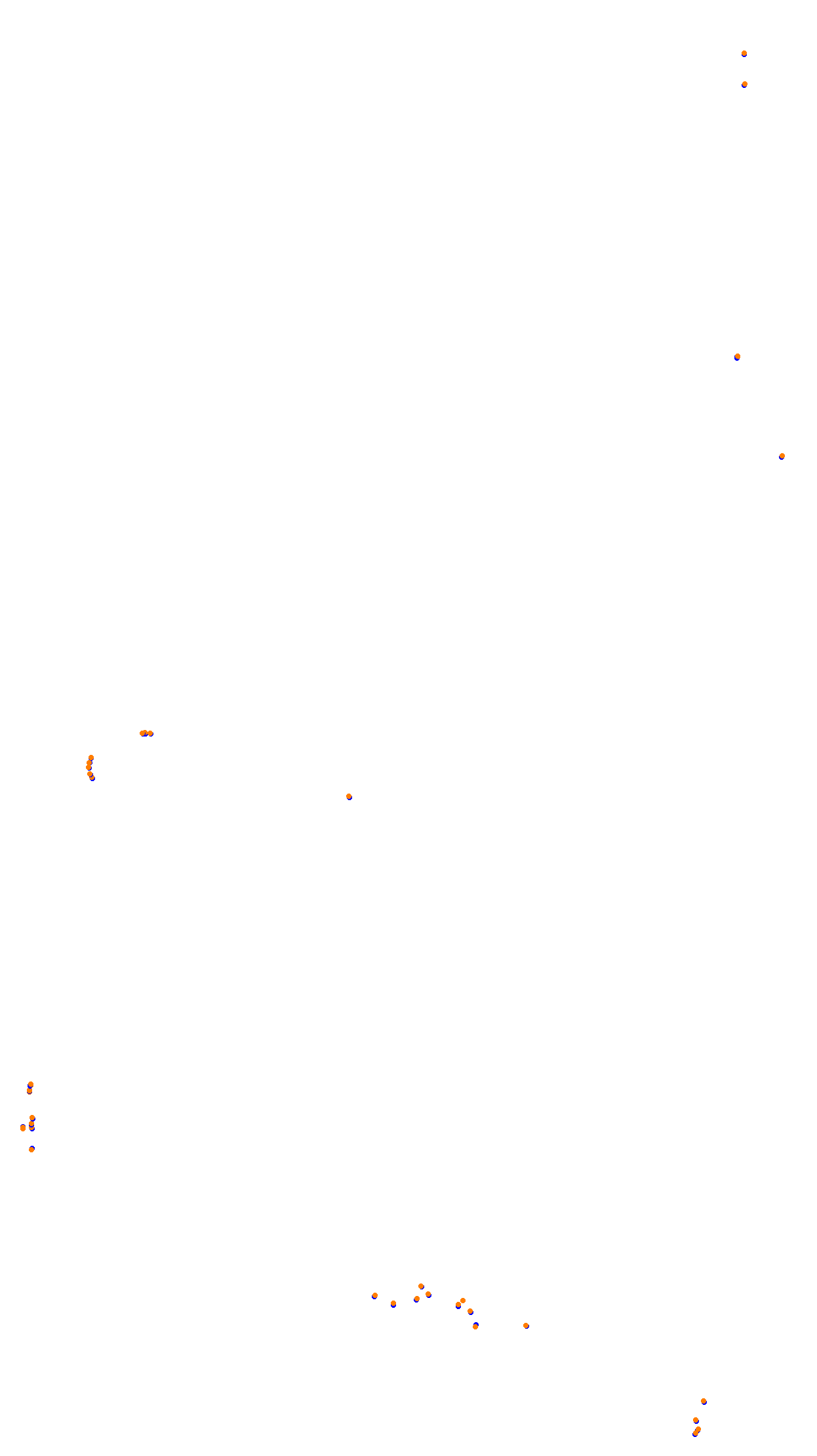 Bathurst collisions