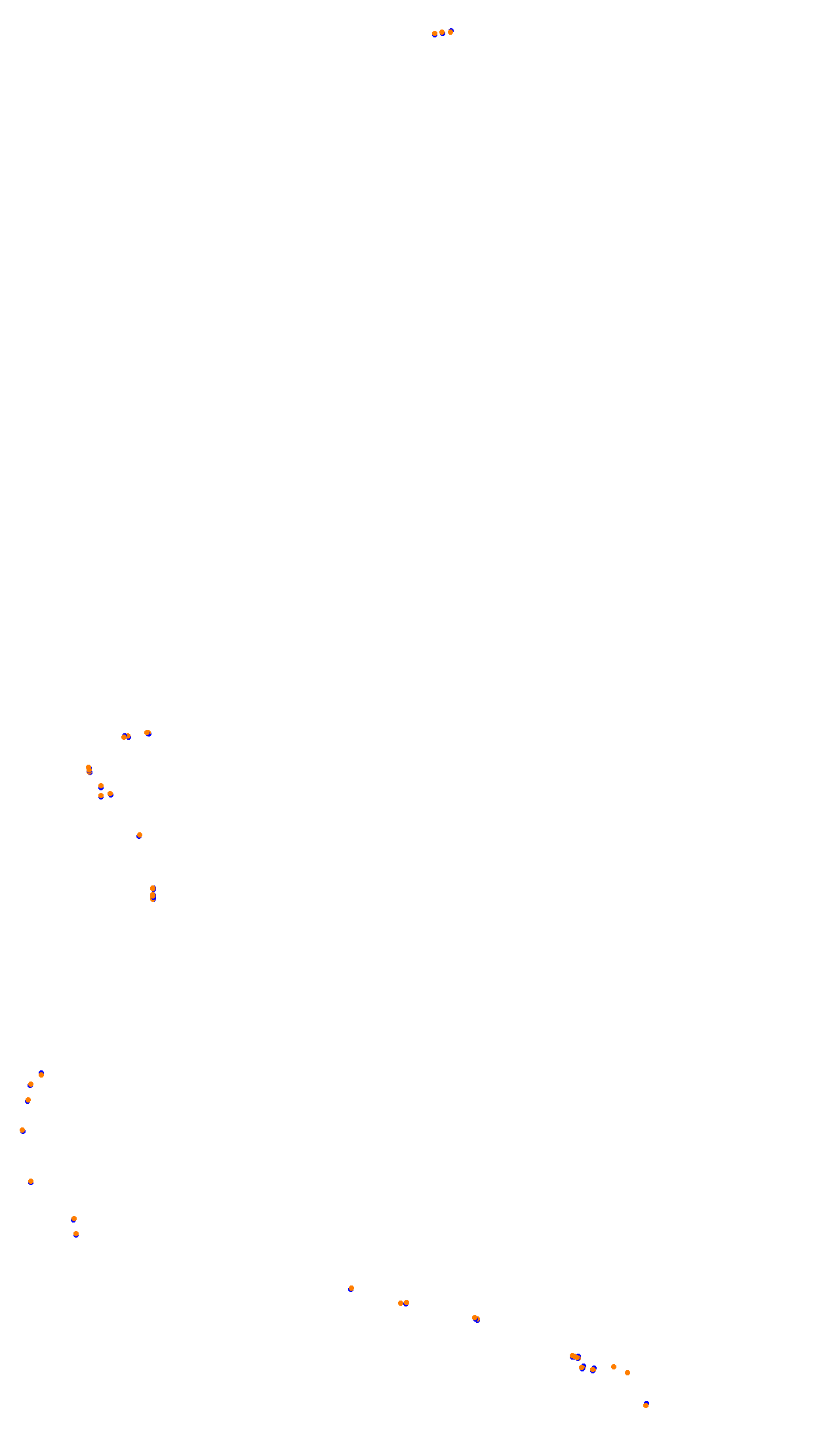 Bathurst collisions