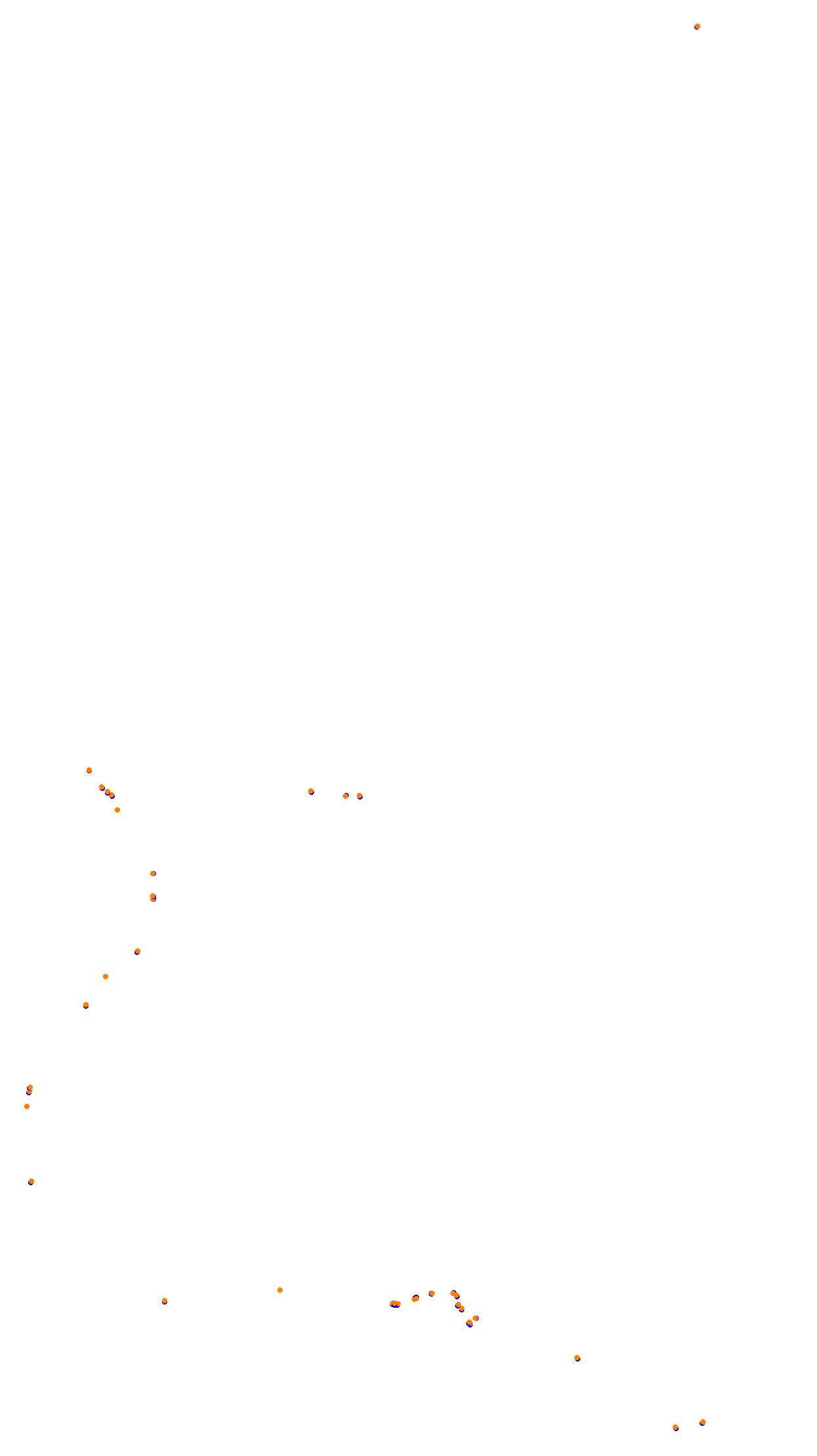 Bathurst collisions