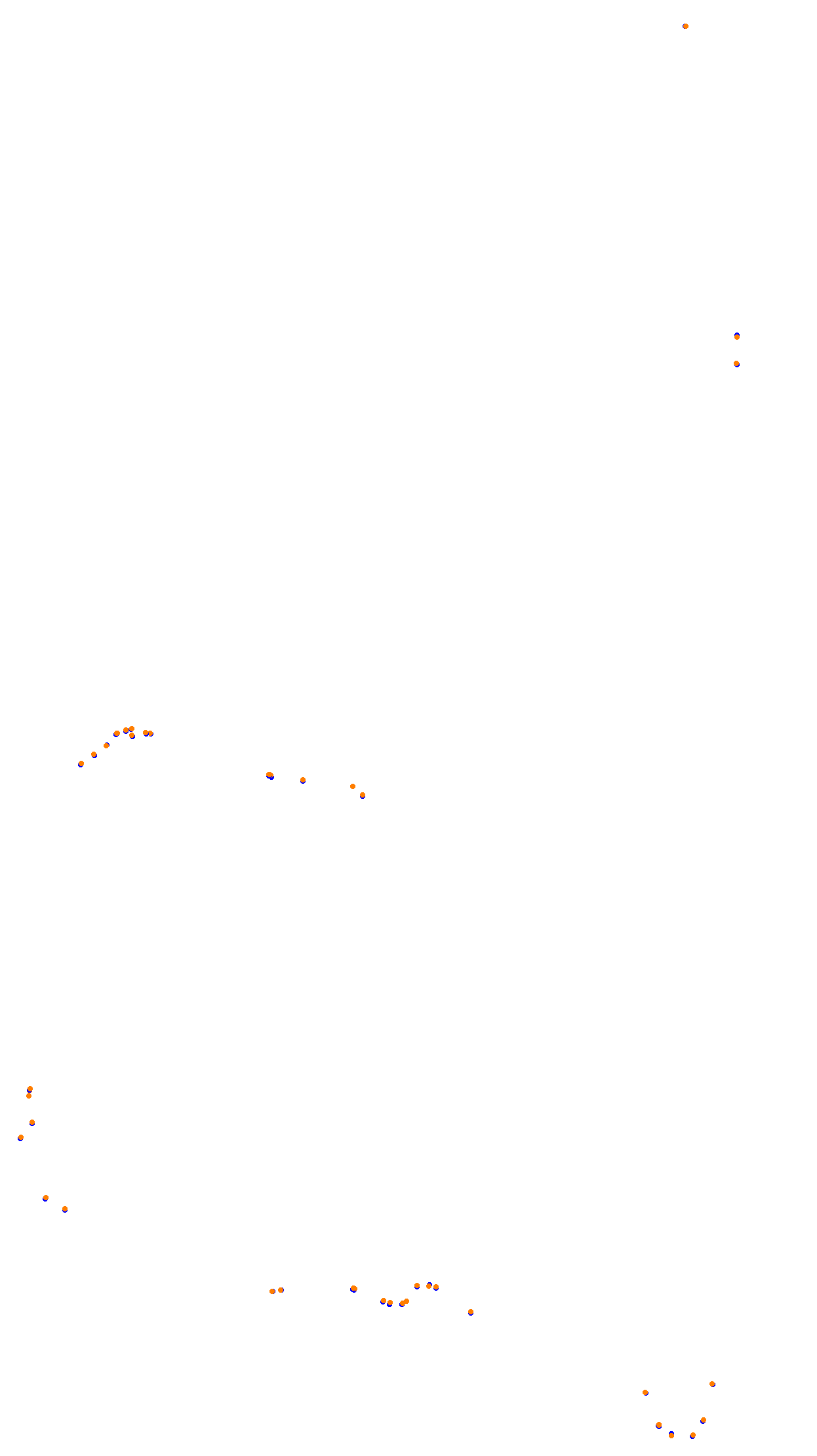 Bathurst collisions