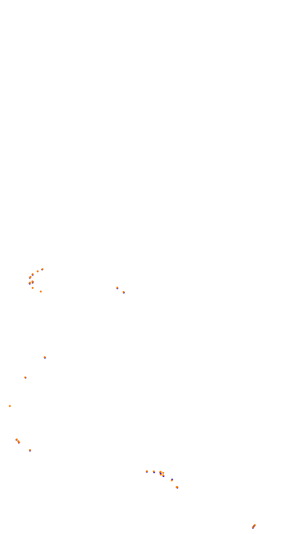Bathurst collisions