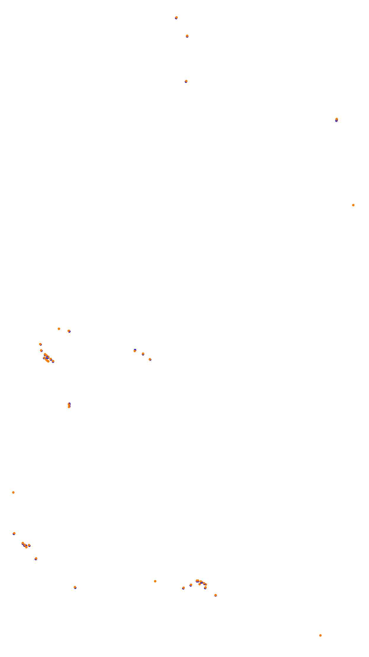 Bathurst collisions