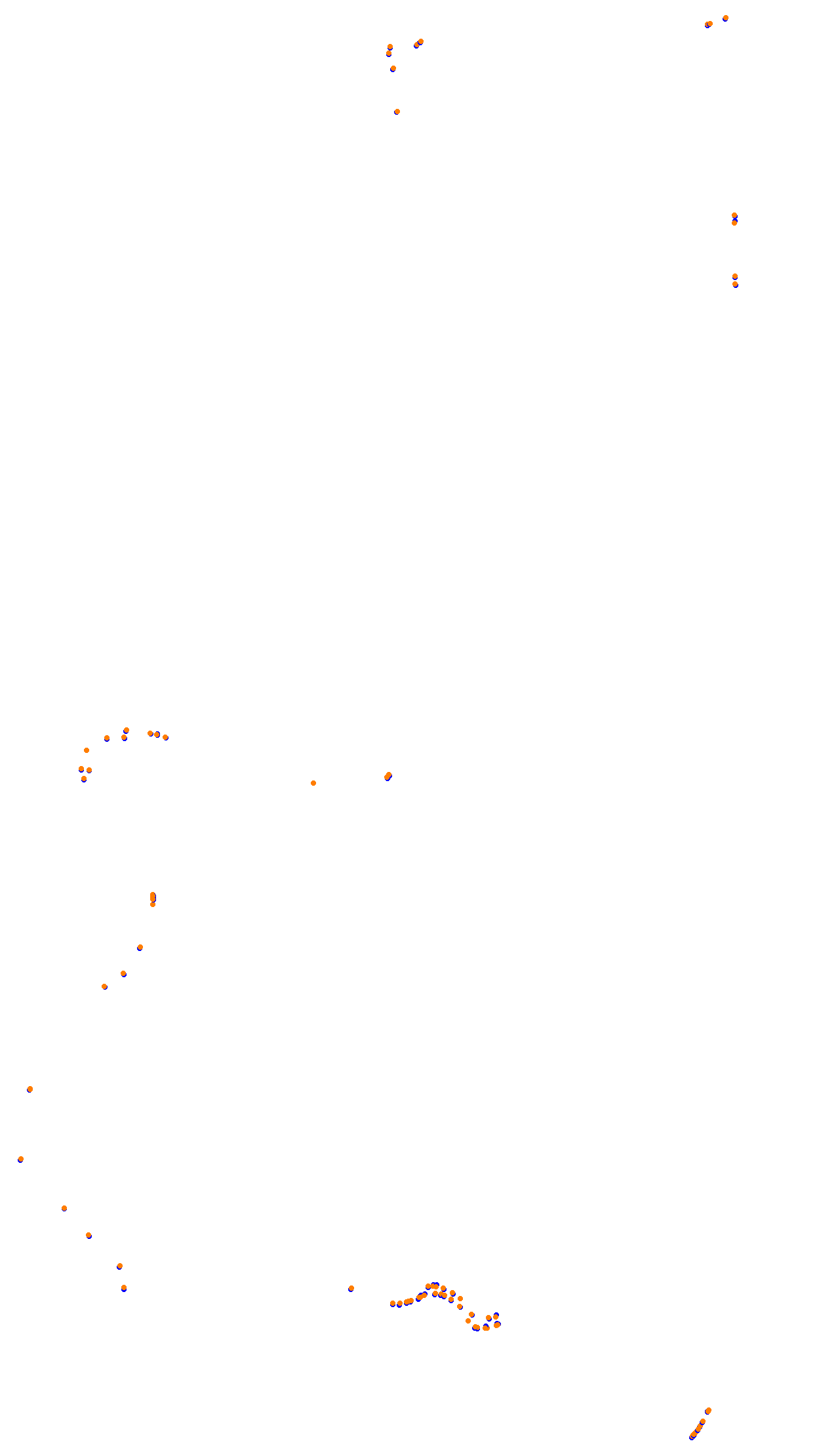 Bathurst collisions