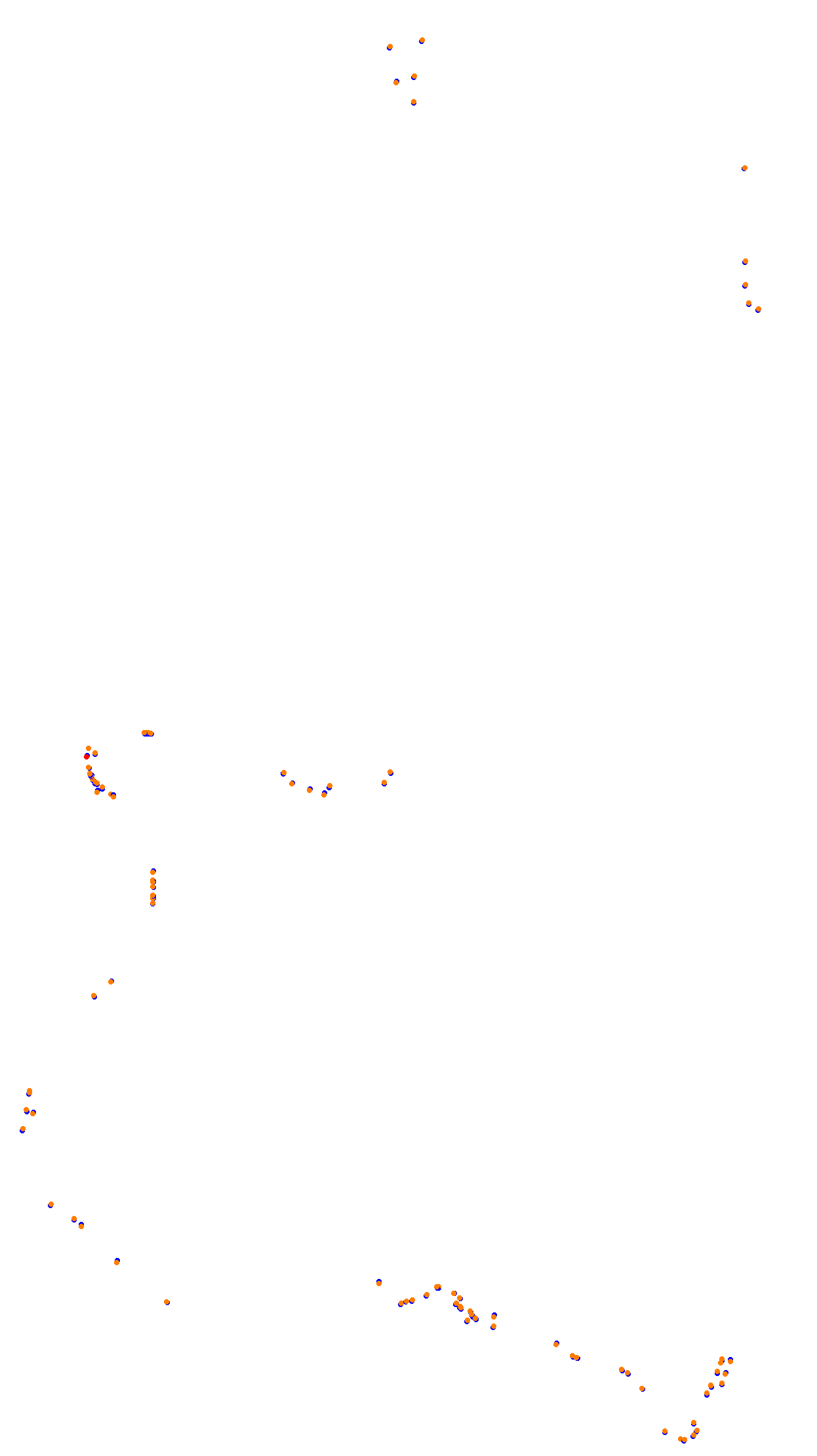 Bathurst collisions