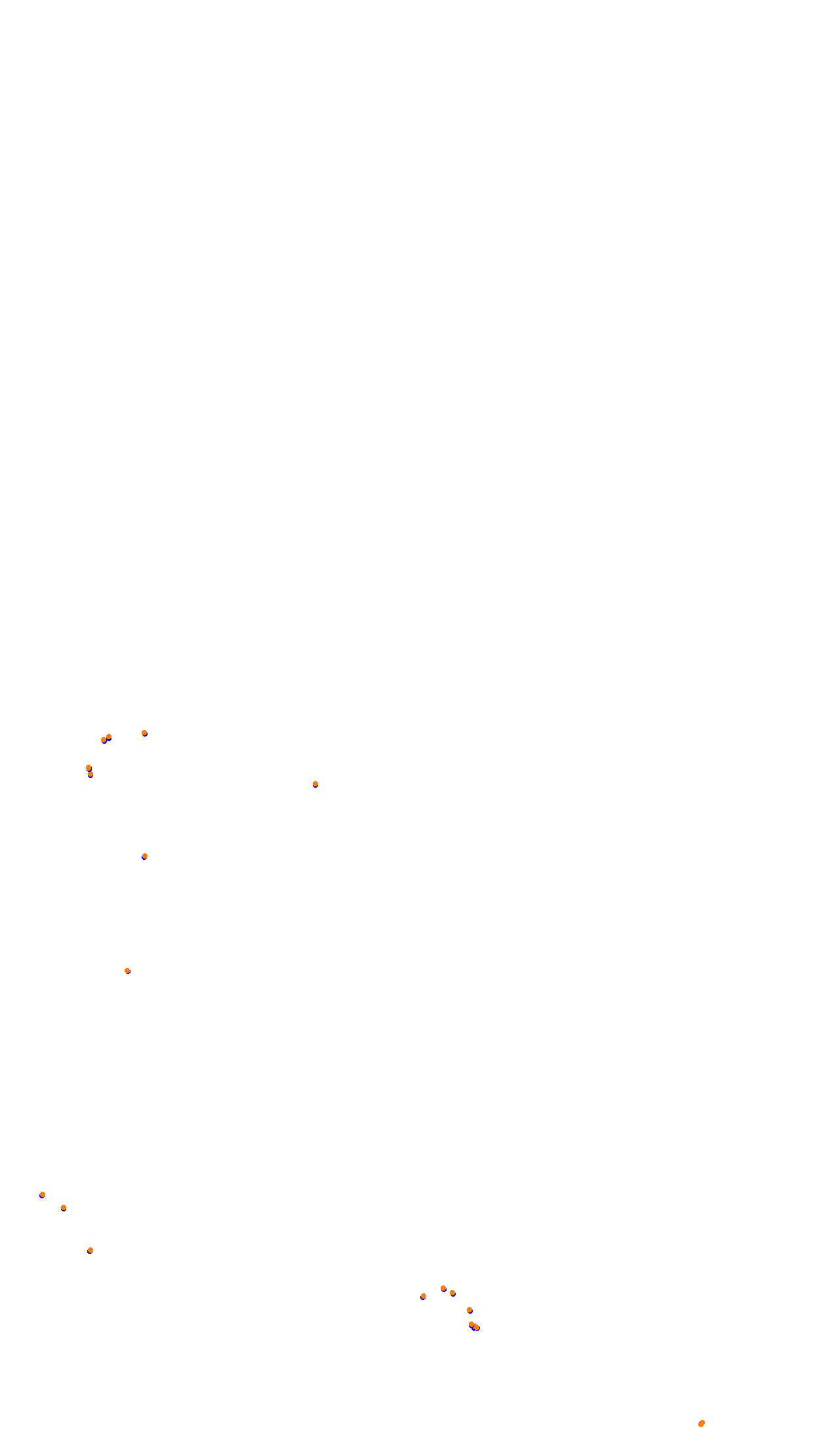 Bathurst collisions