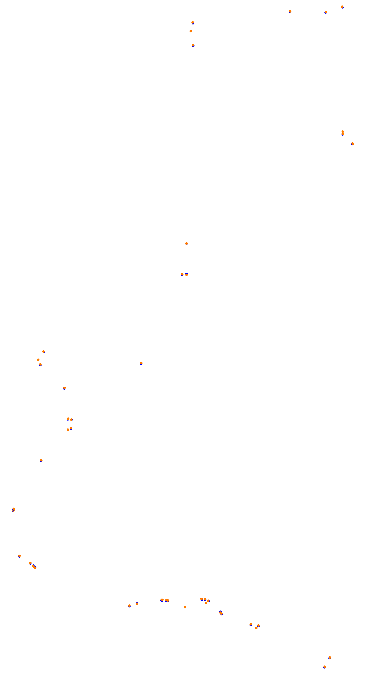 Bathurst collisions