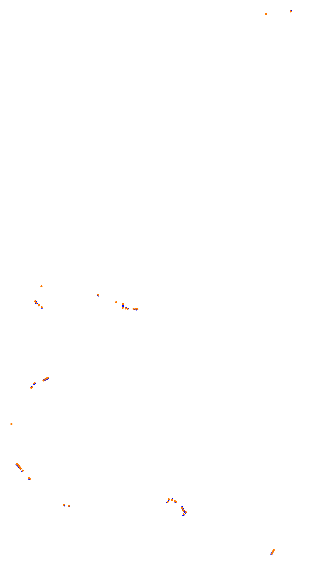Bathurst collisions