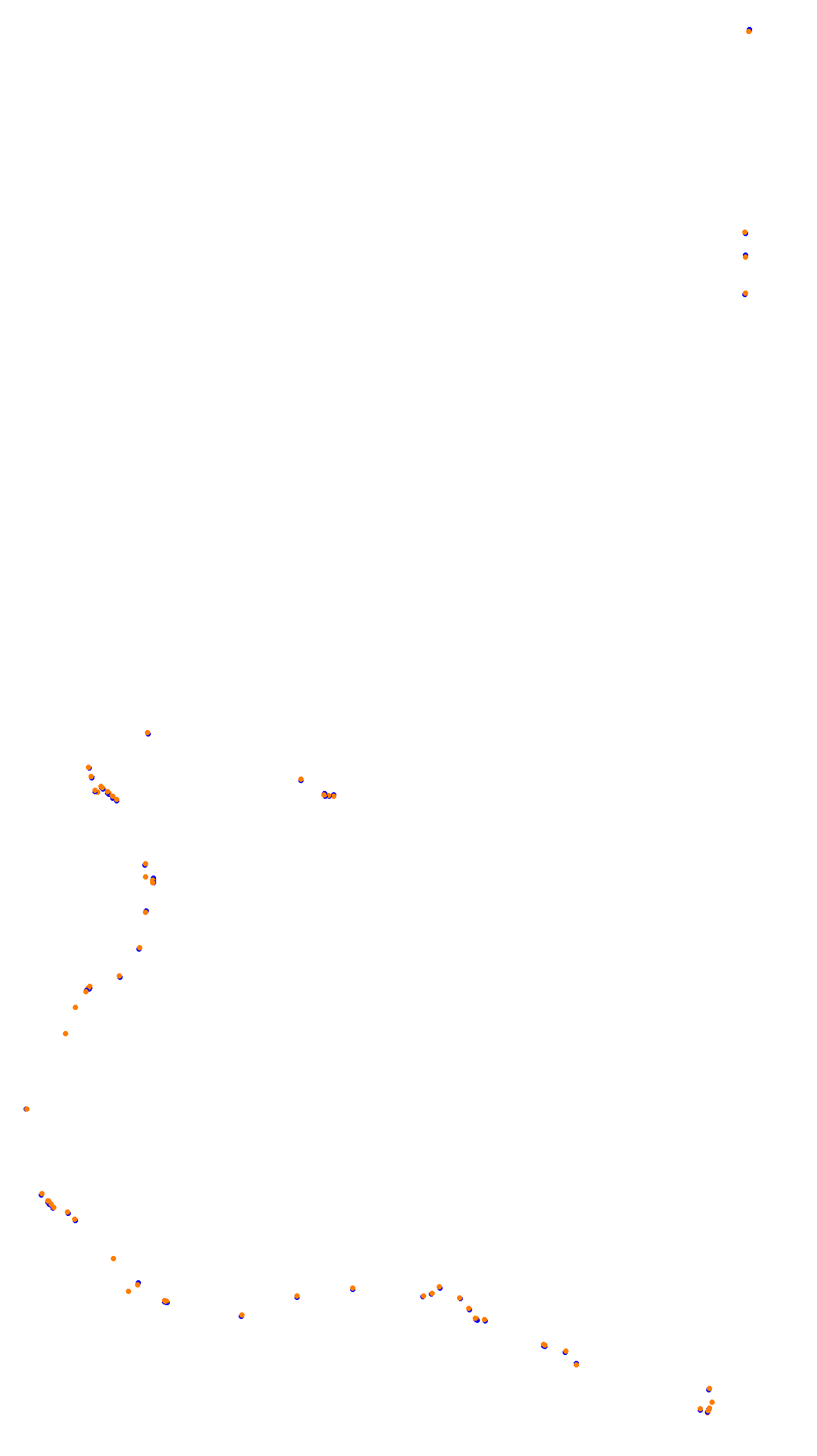 Bathurst collisions
