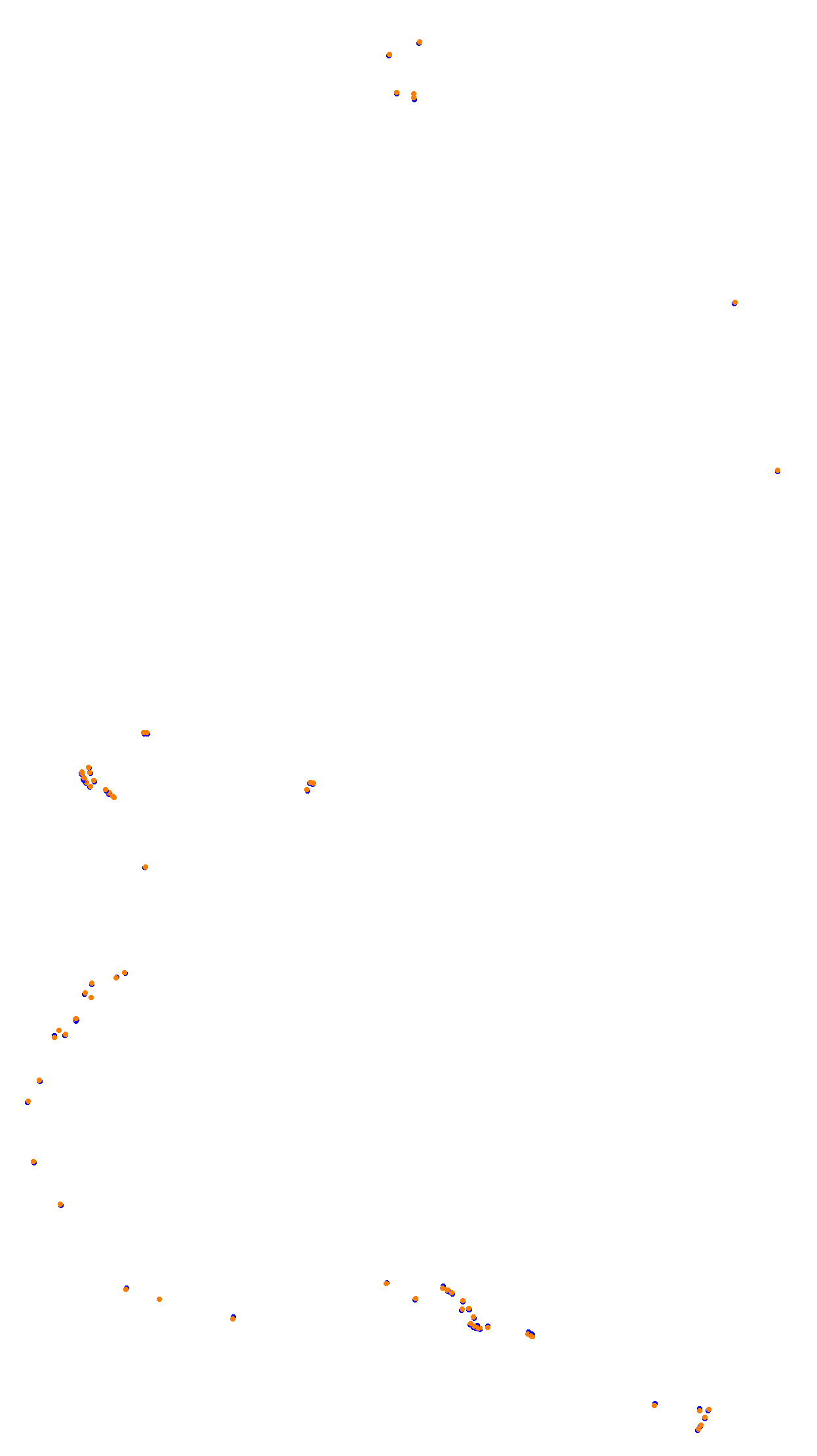 Bathurst collisions