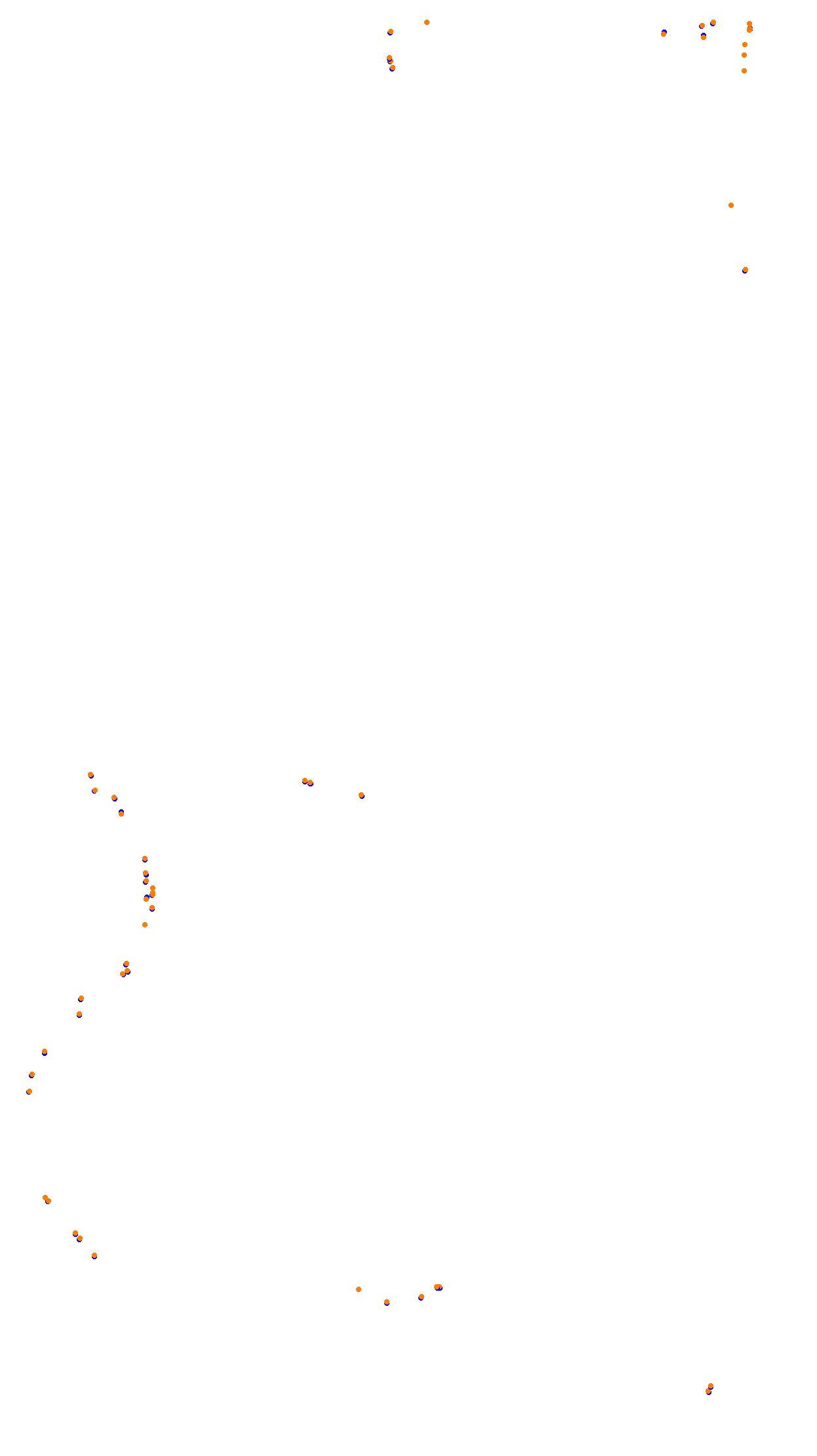 Bathurst collisions