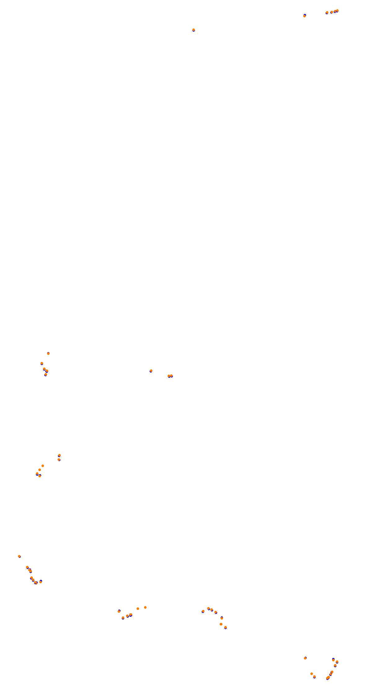 Bathurst collisions