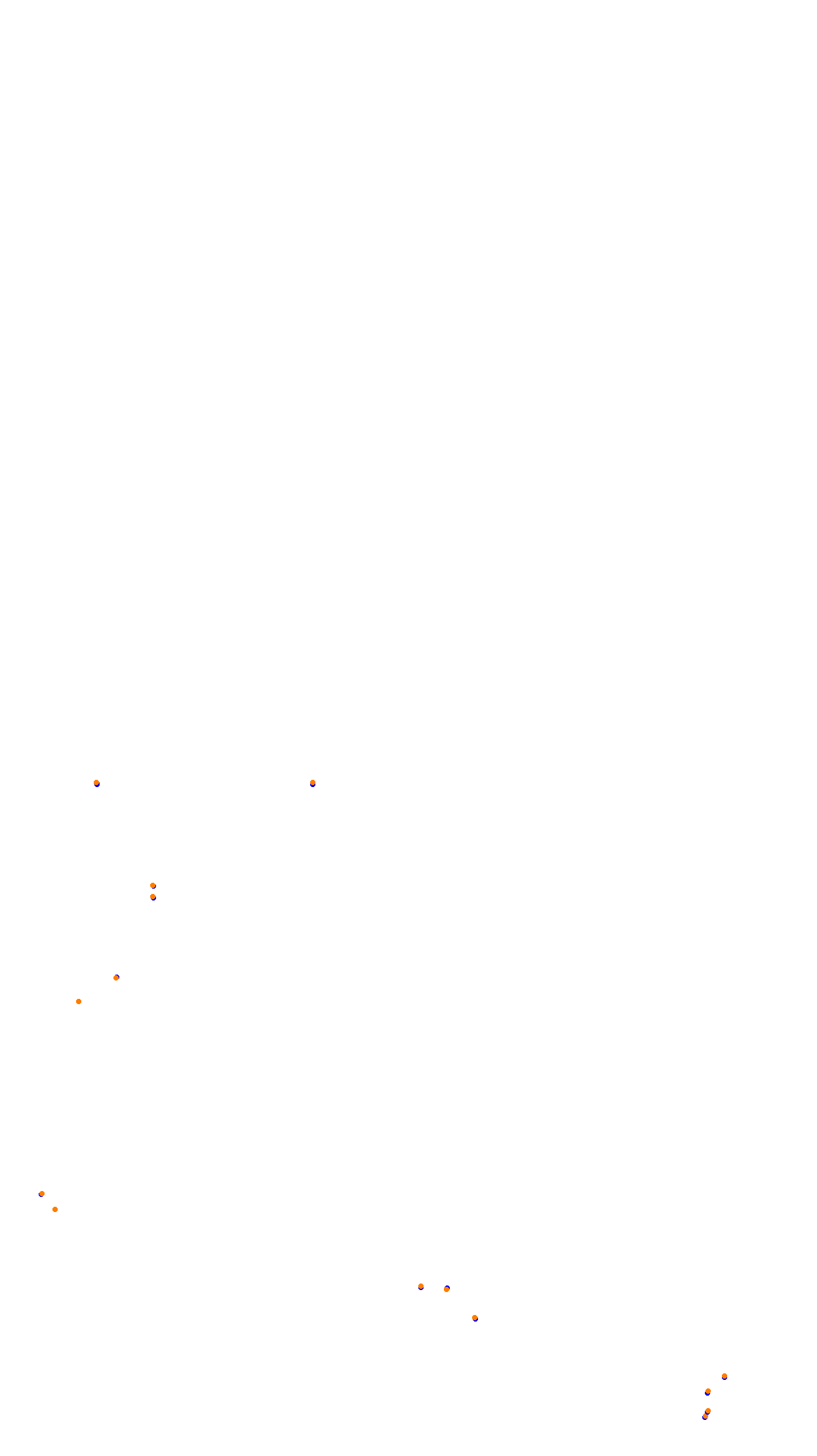 Bathurst collisions