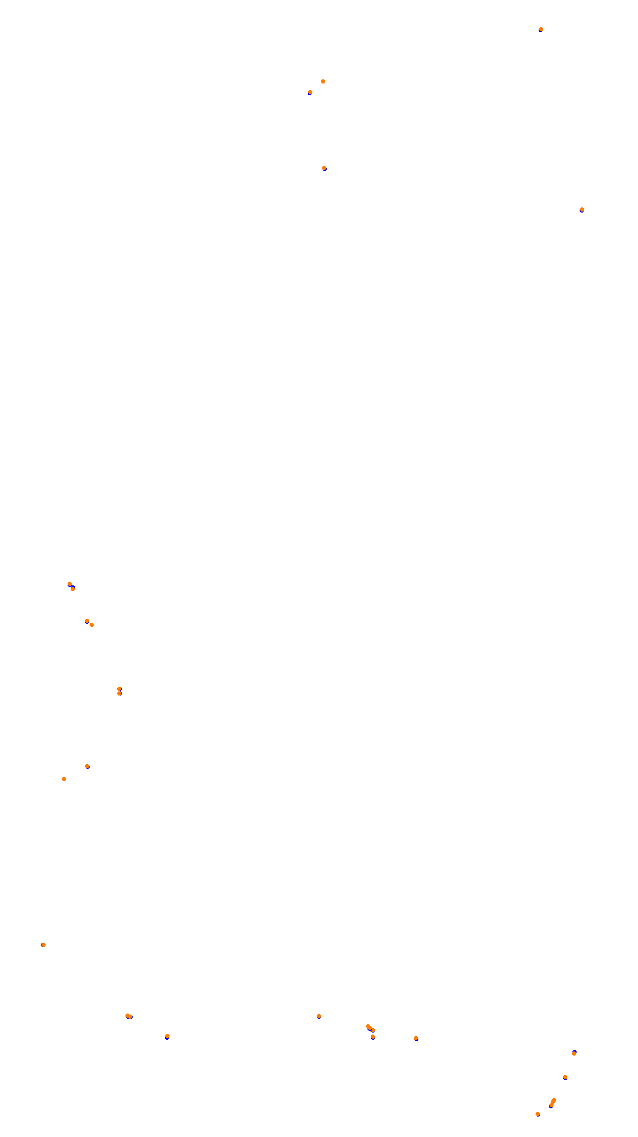 Bathurst collisions