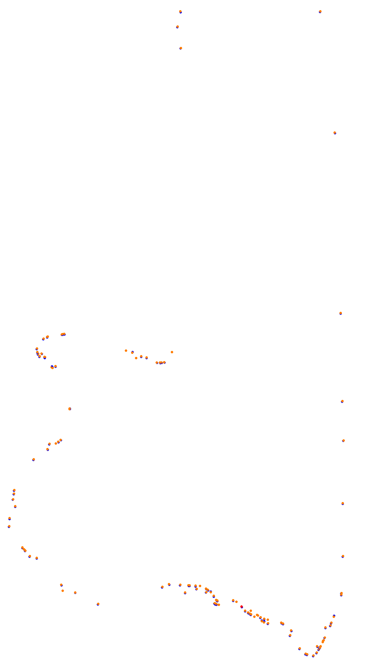 Bathurst collisions