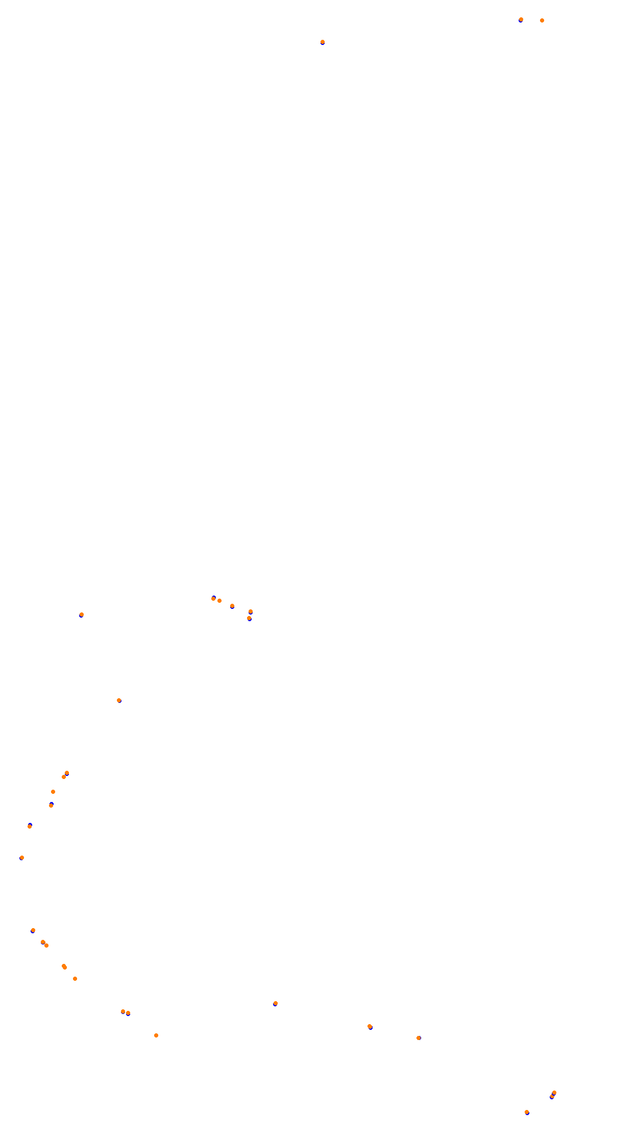 Bathurst collisions