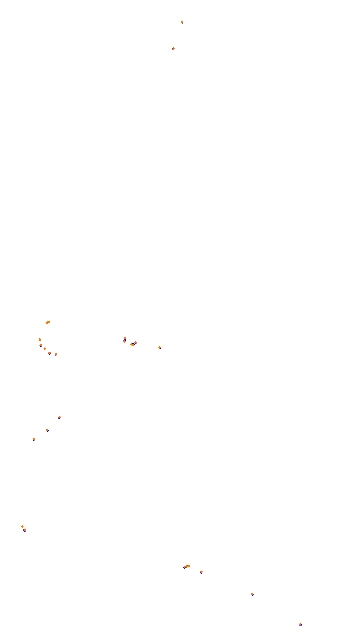 Bathurst collisions
