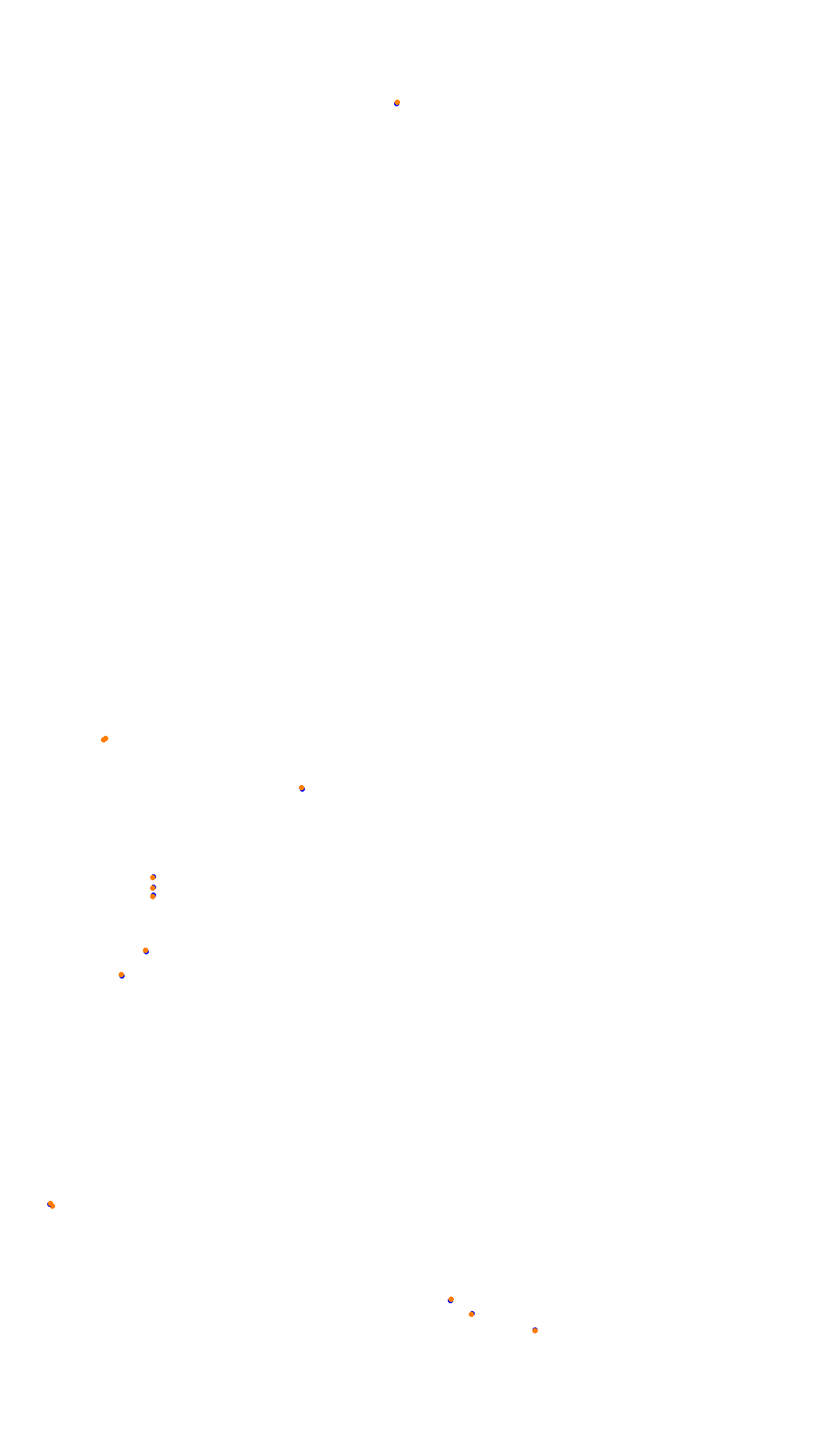 Bathurst collisions