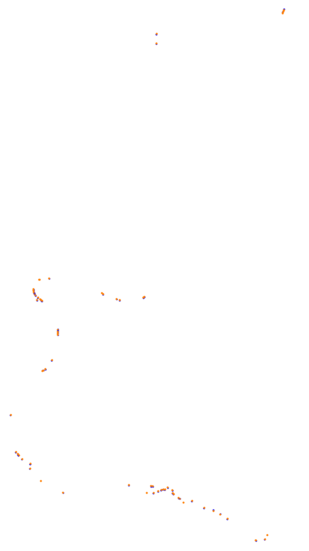 Bathurst collisions