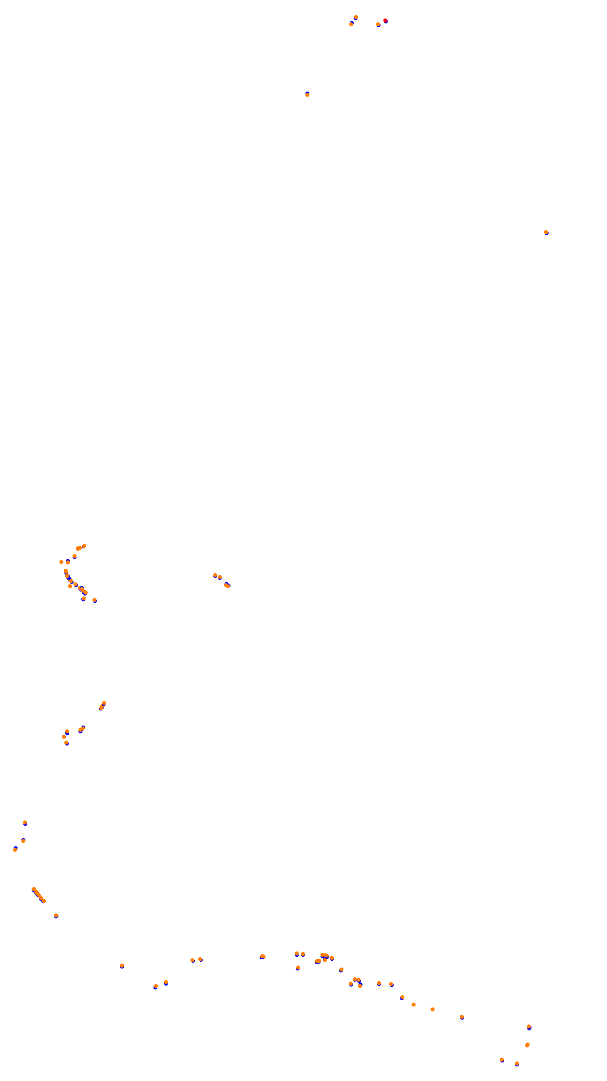 Bathurst collisions