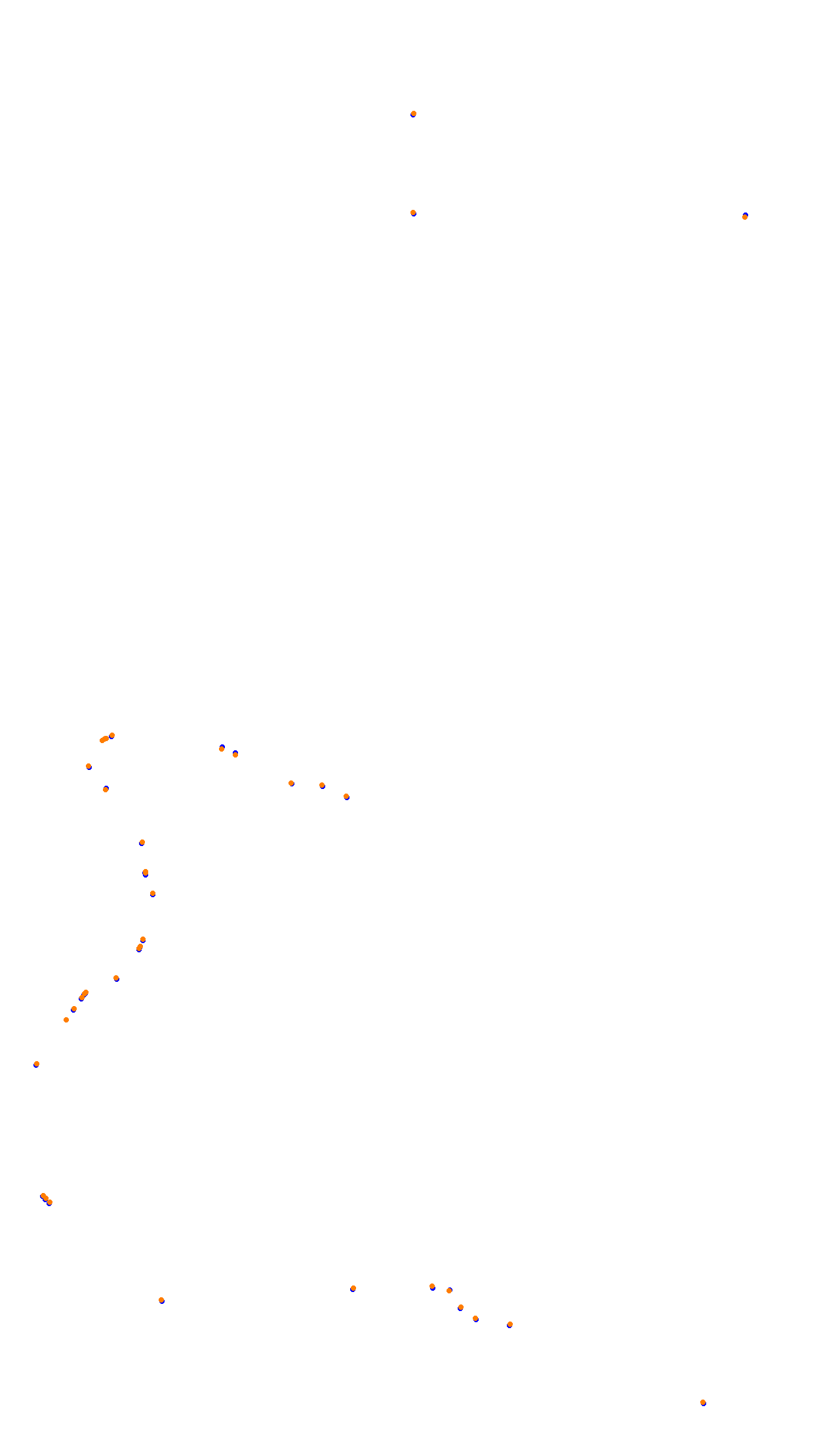 Bathurst collisions