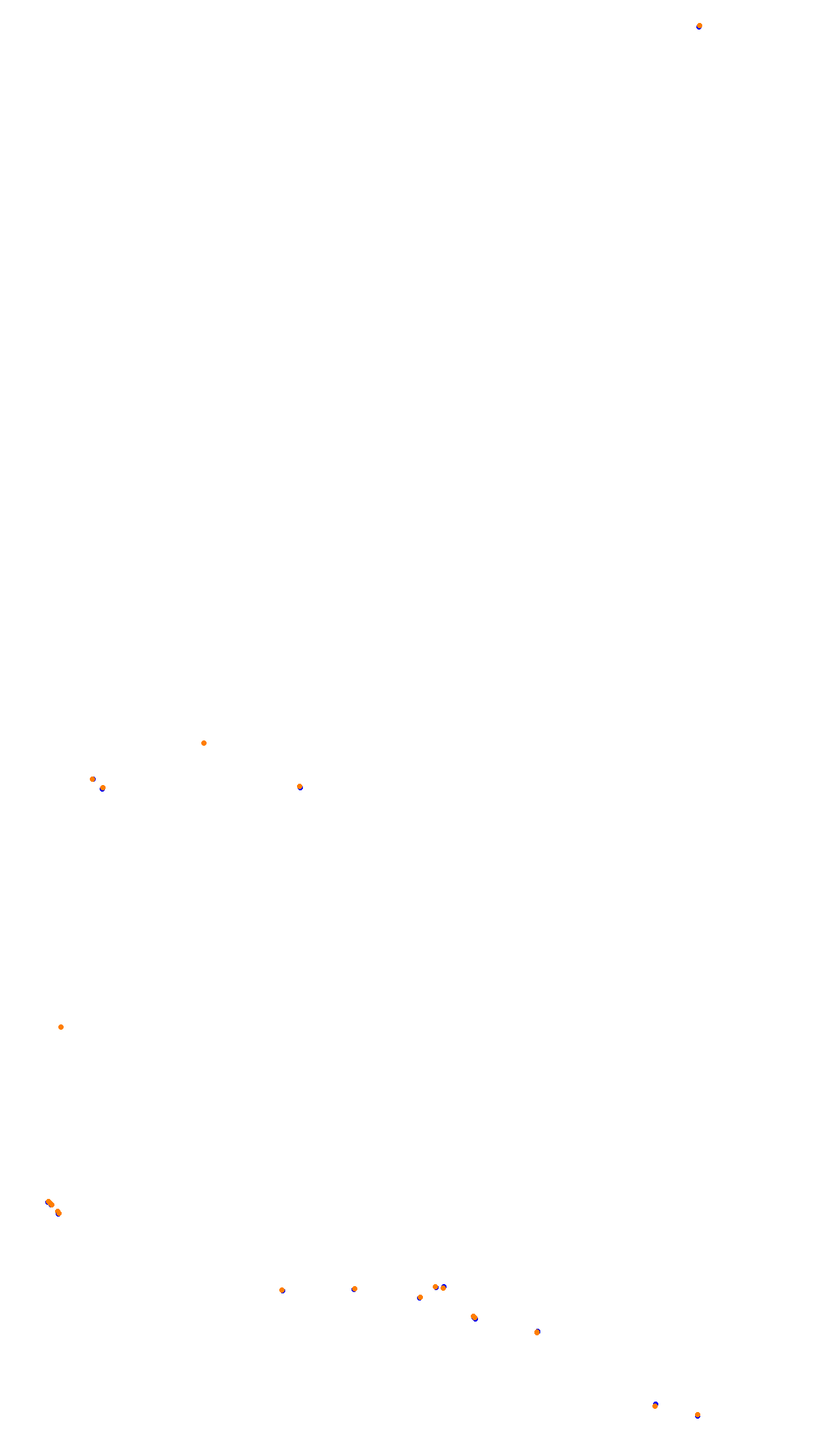 Bathurst collisions