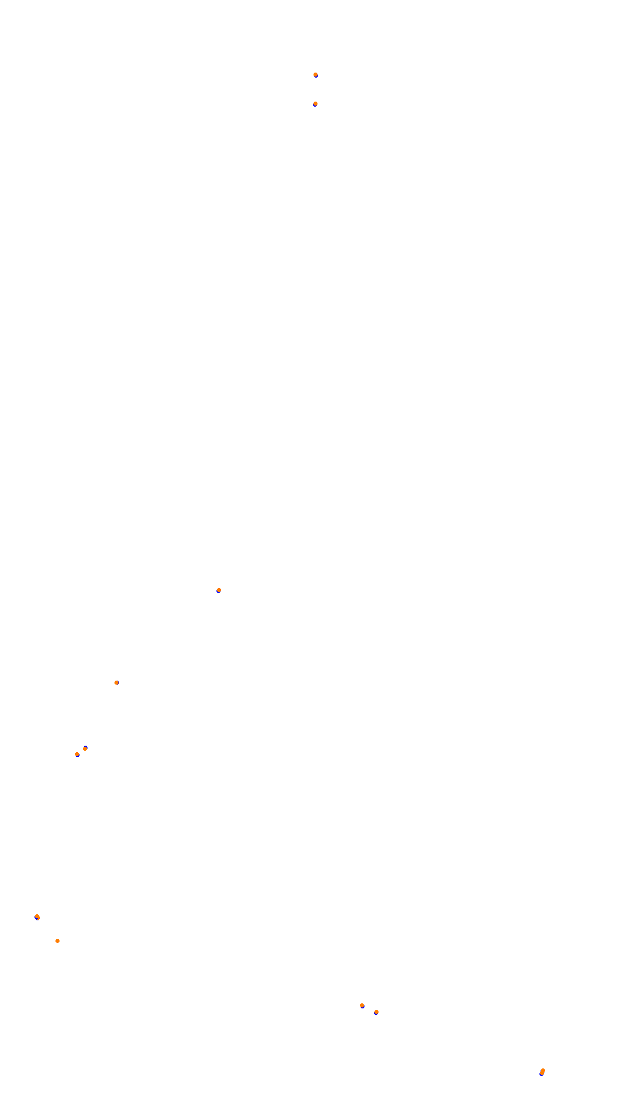 Bathurst collisions