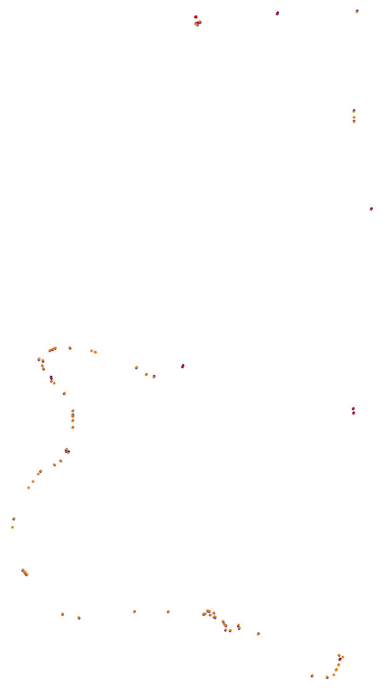 Bathurst collisions