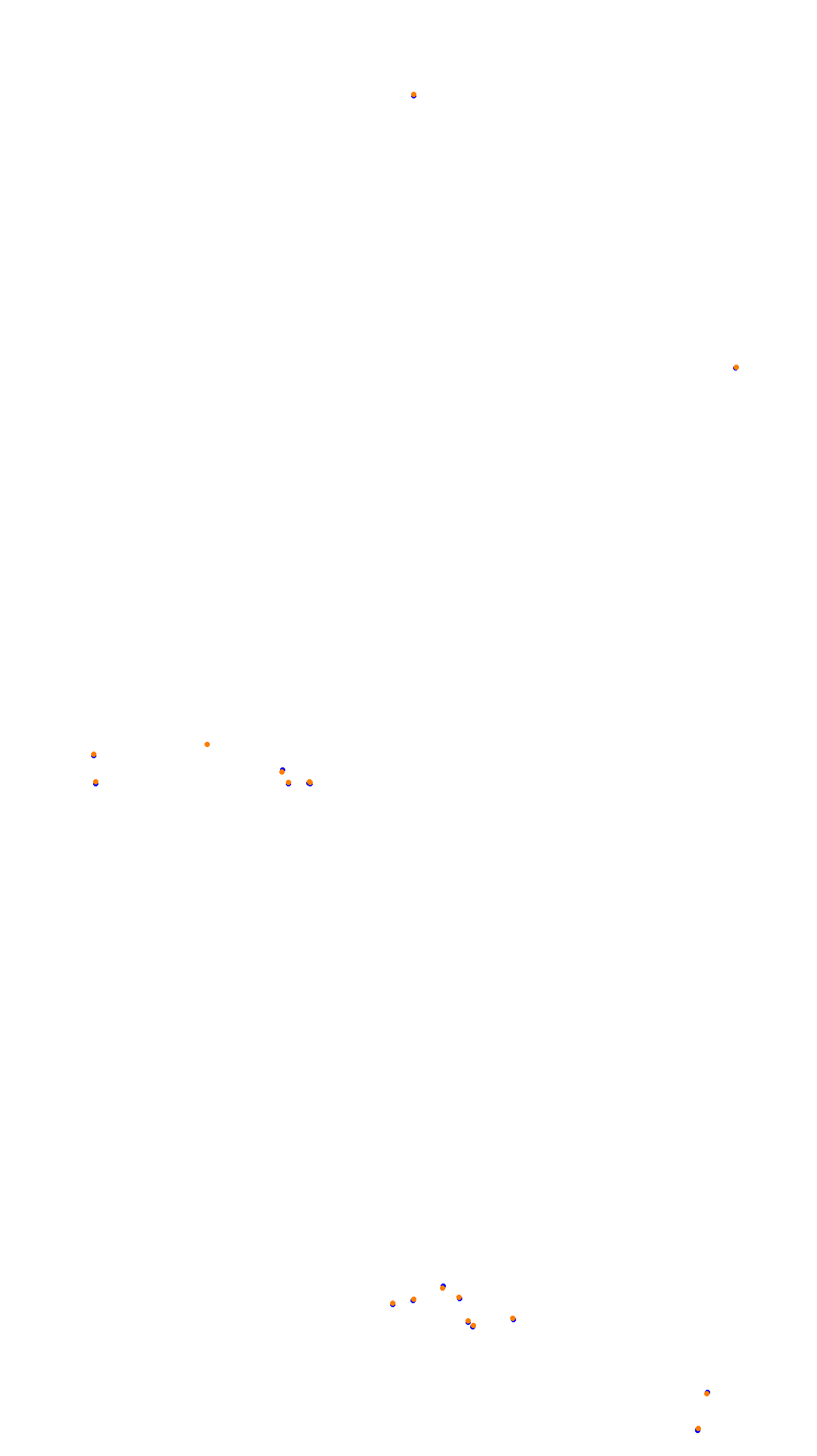 Bathurst collisions