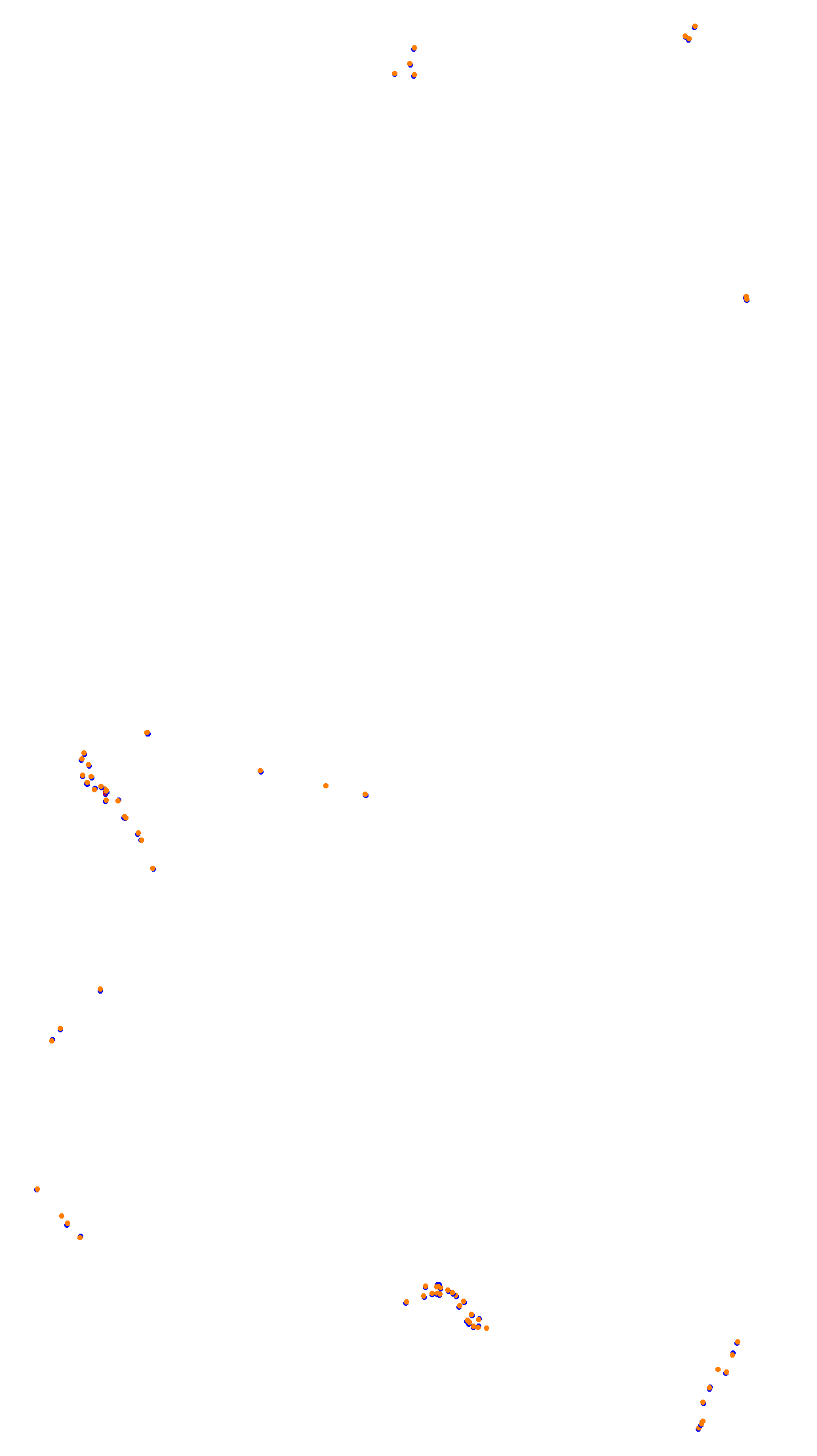 Bathurst collisions