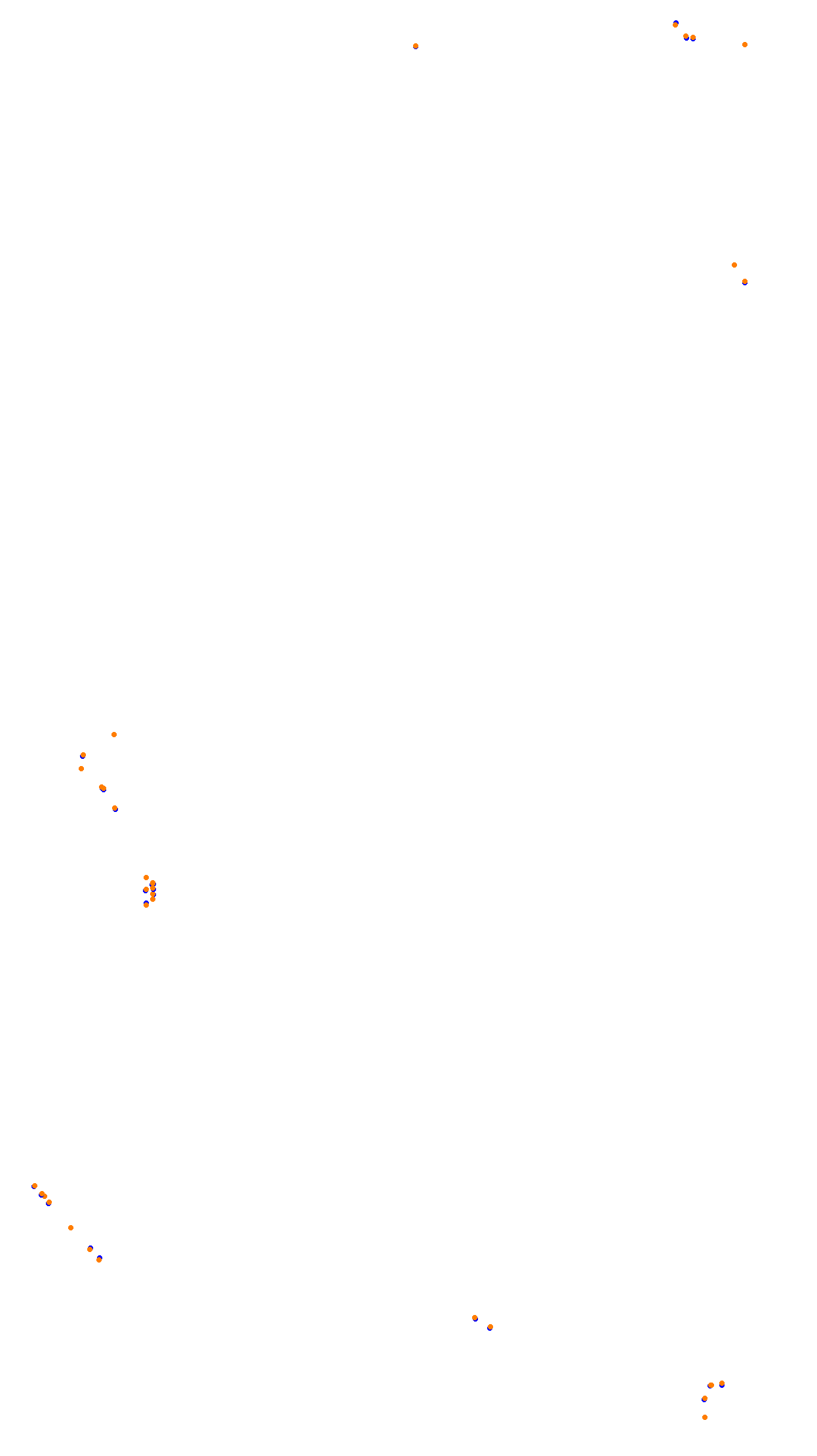Bathurst collisions