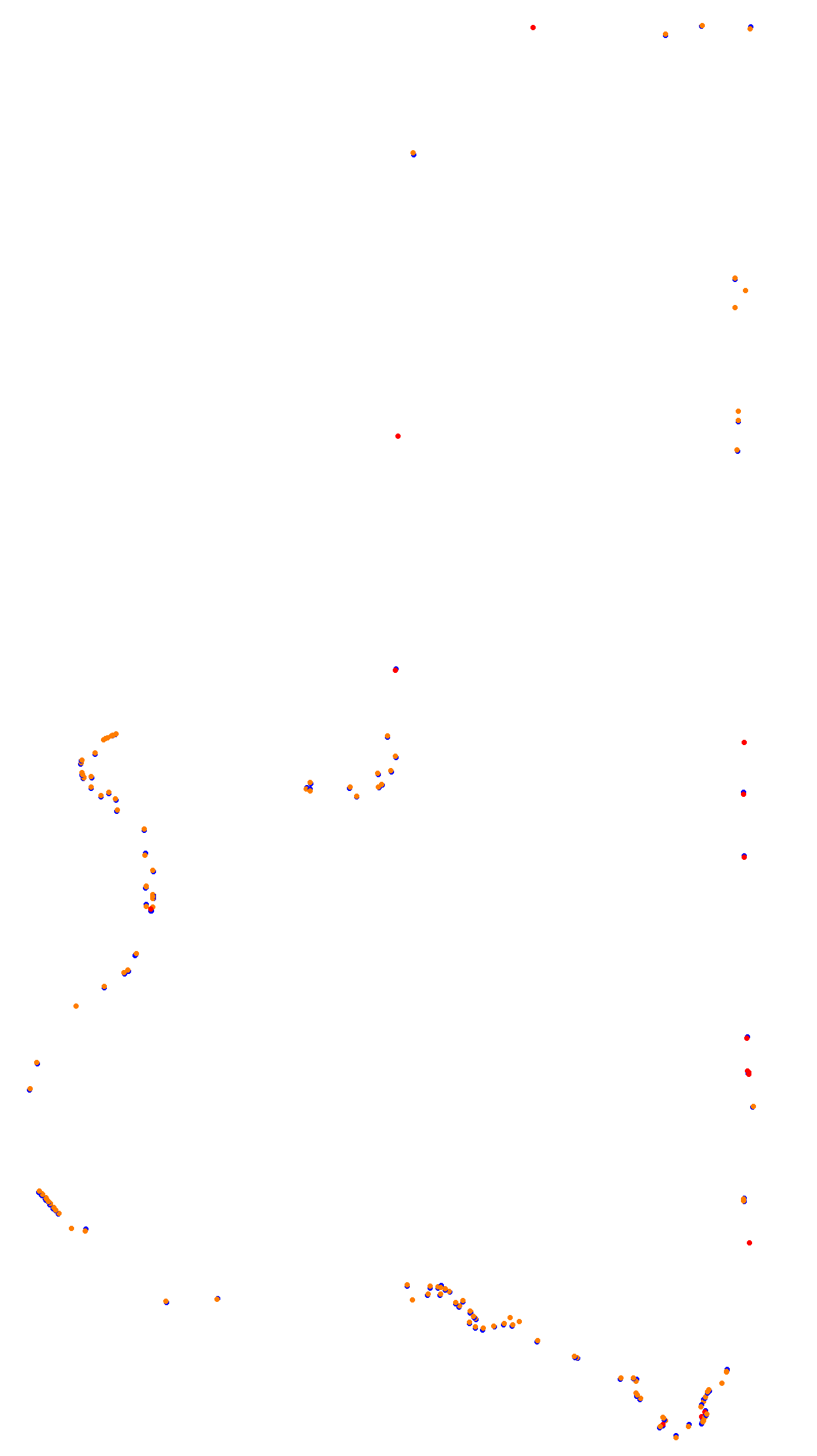 Bathurst collisions