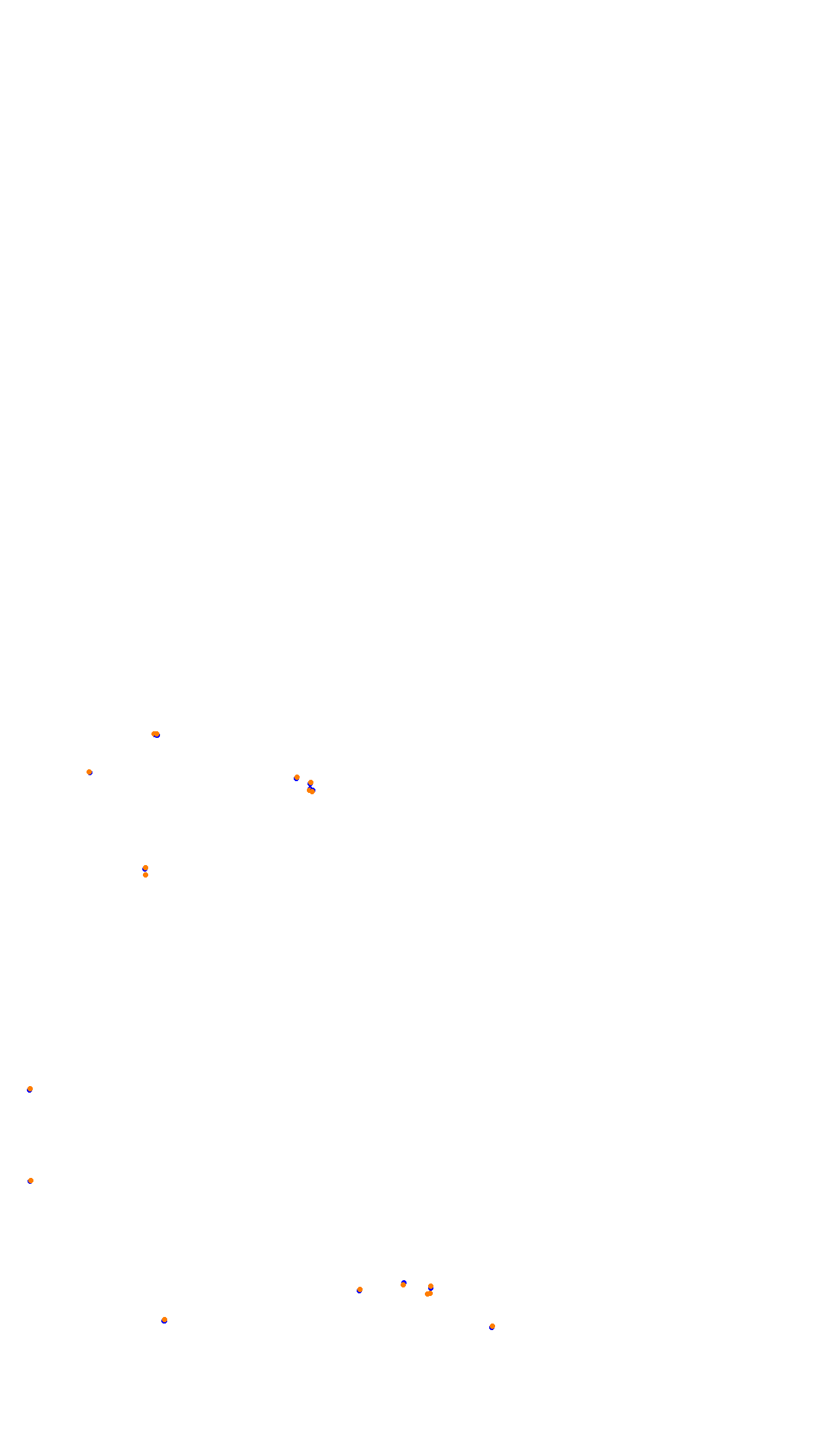 Bathurst collisions