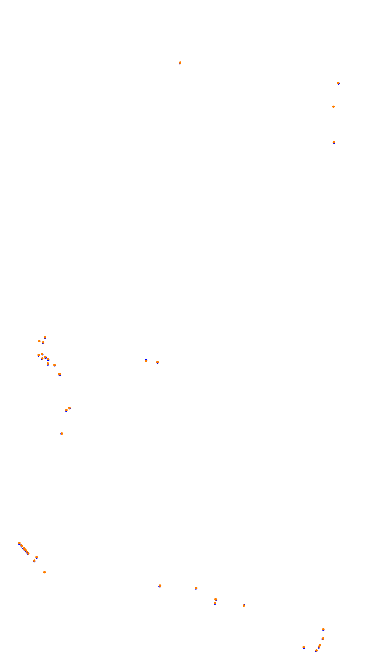 Bathurst collisions