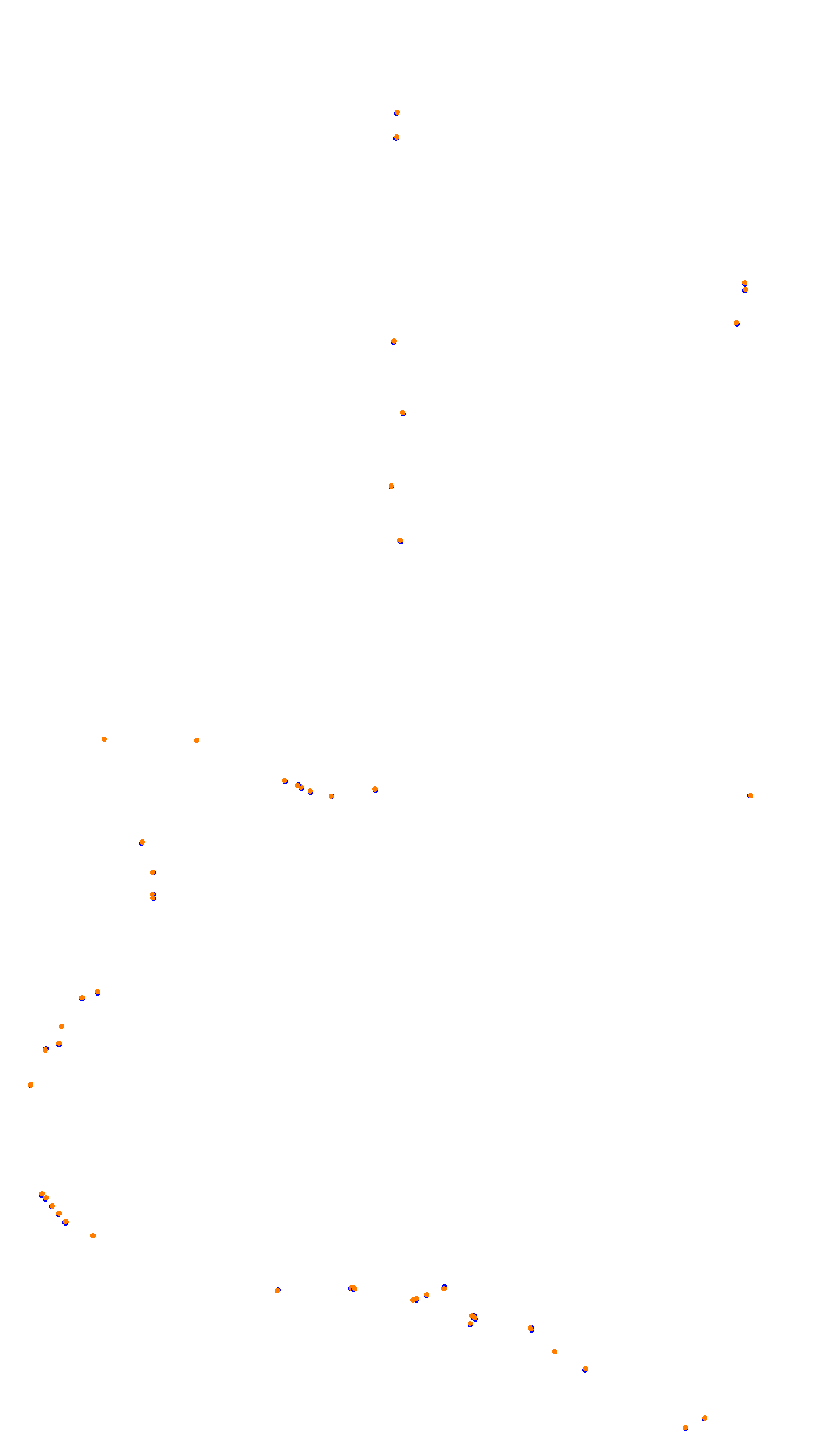 Bathurst collisions