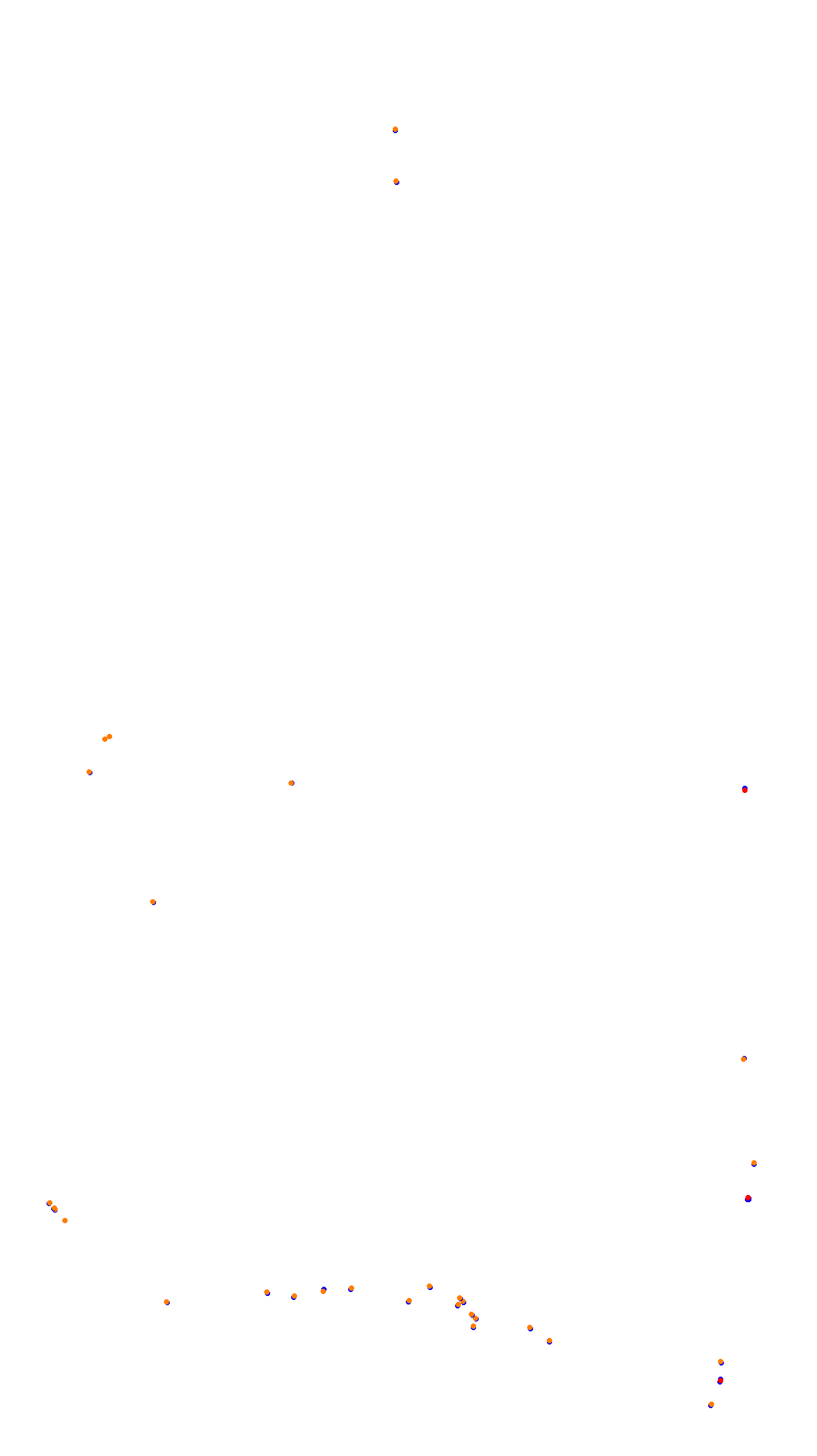 Bathurst collisions