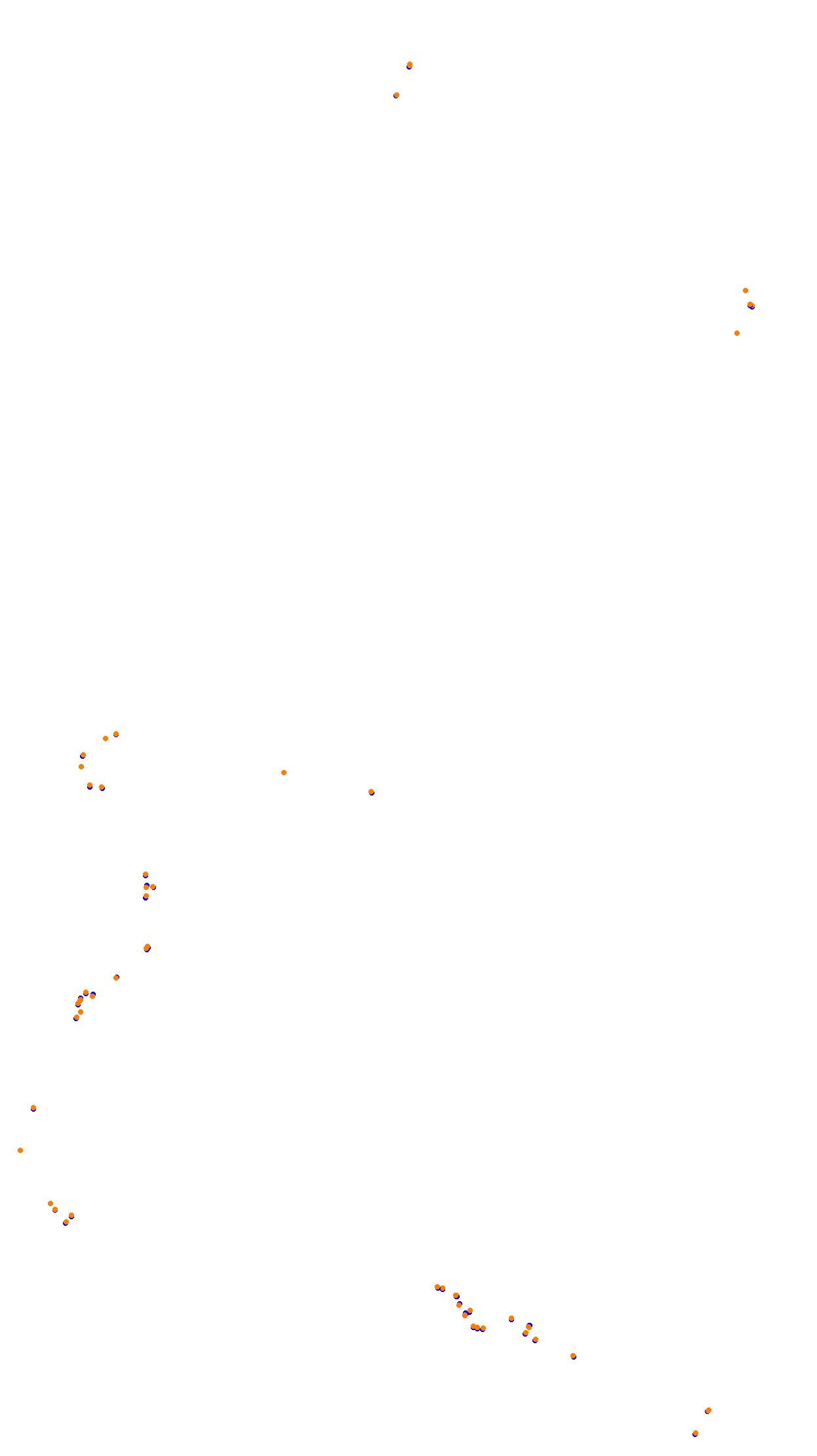 Bathurst collisions