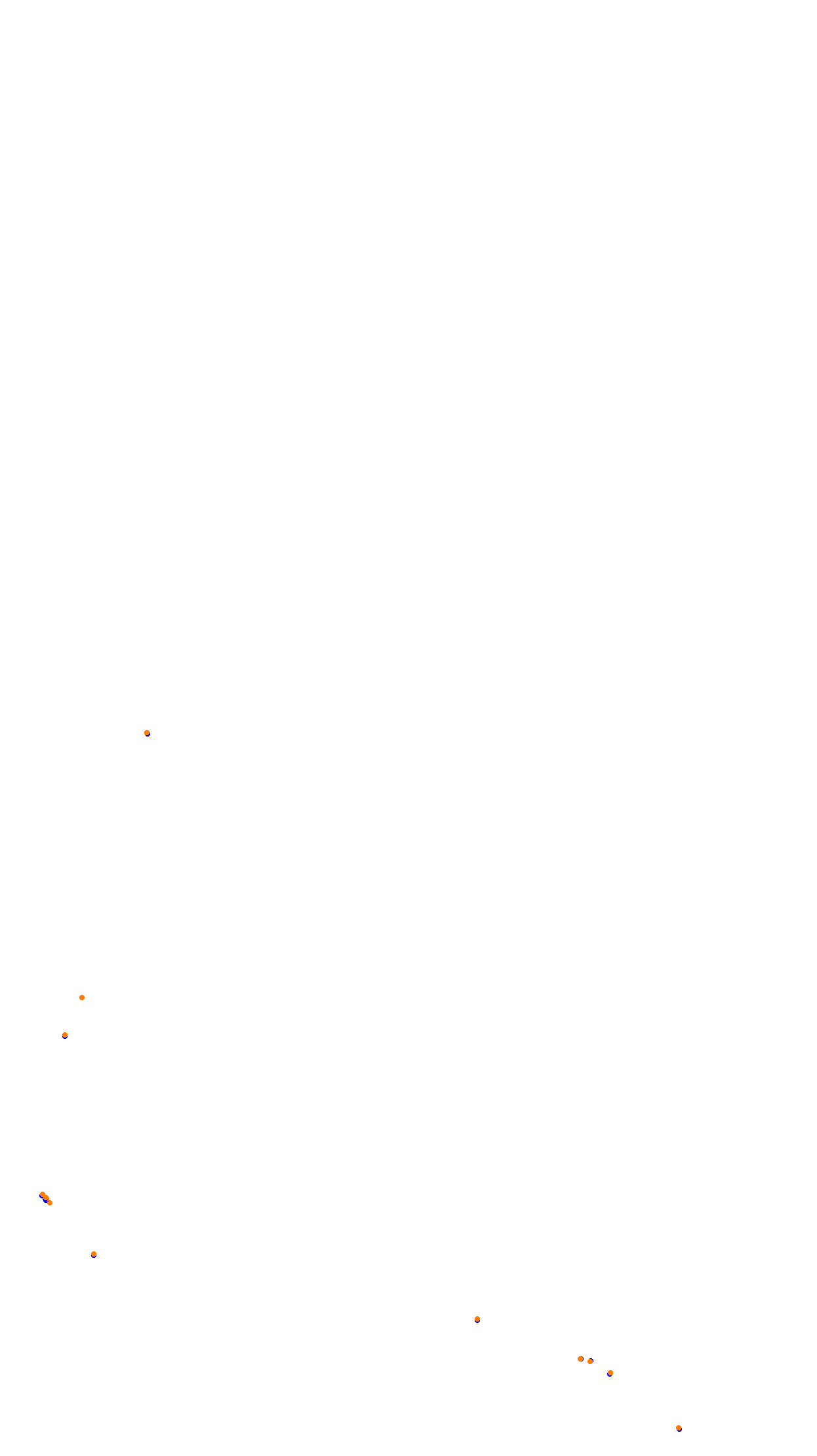 Bathurst collisions