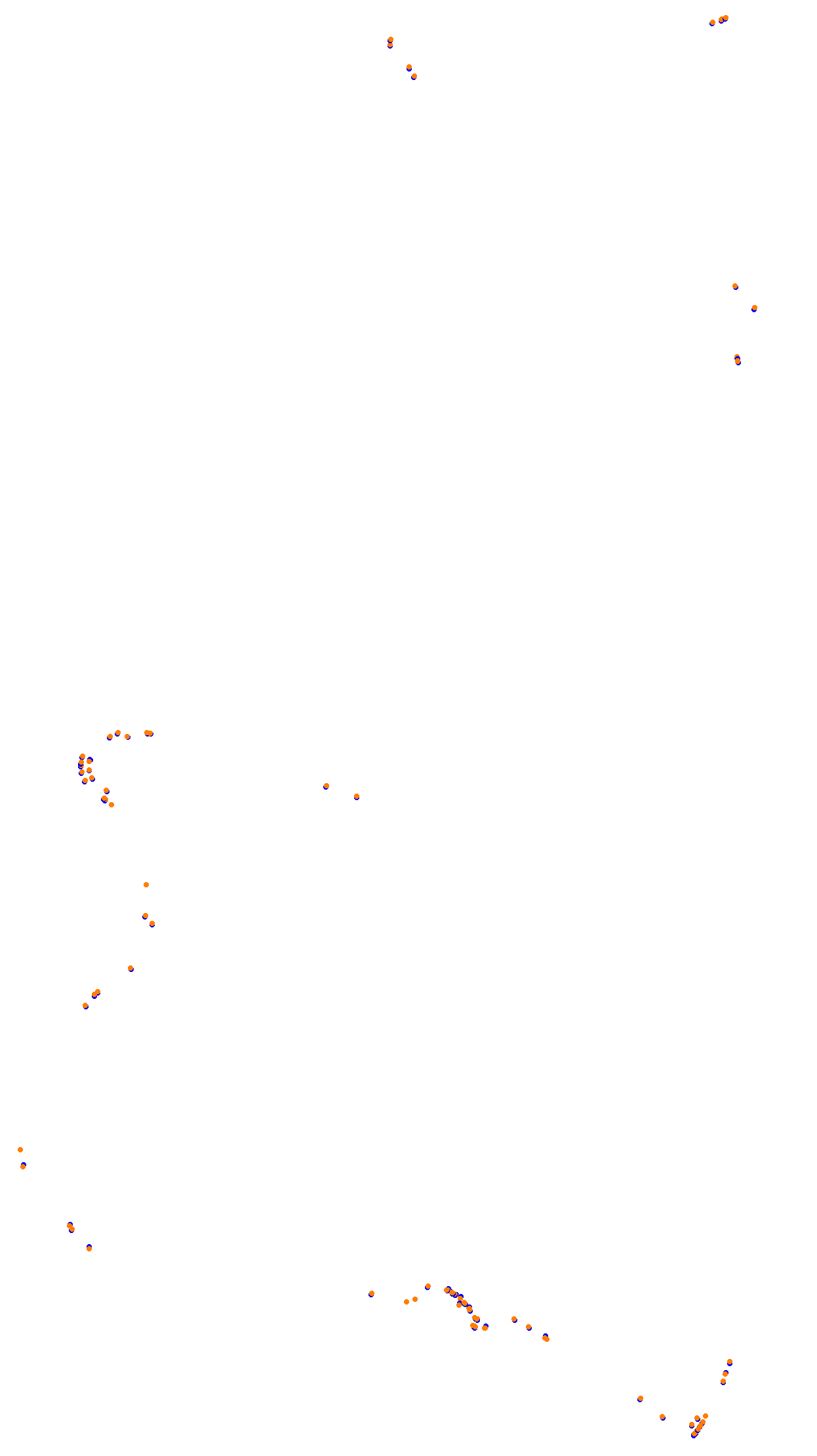 Bathurst collisions