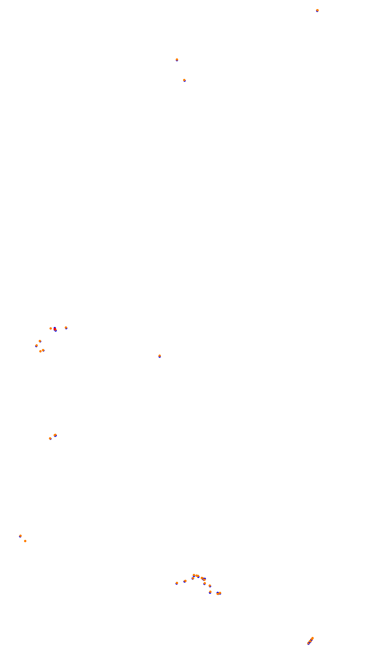 Bathurst collisions