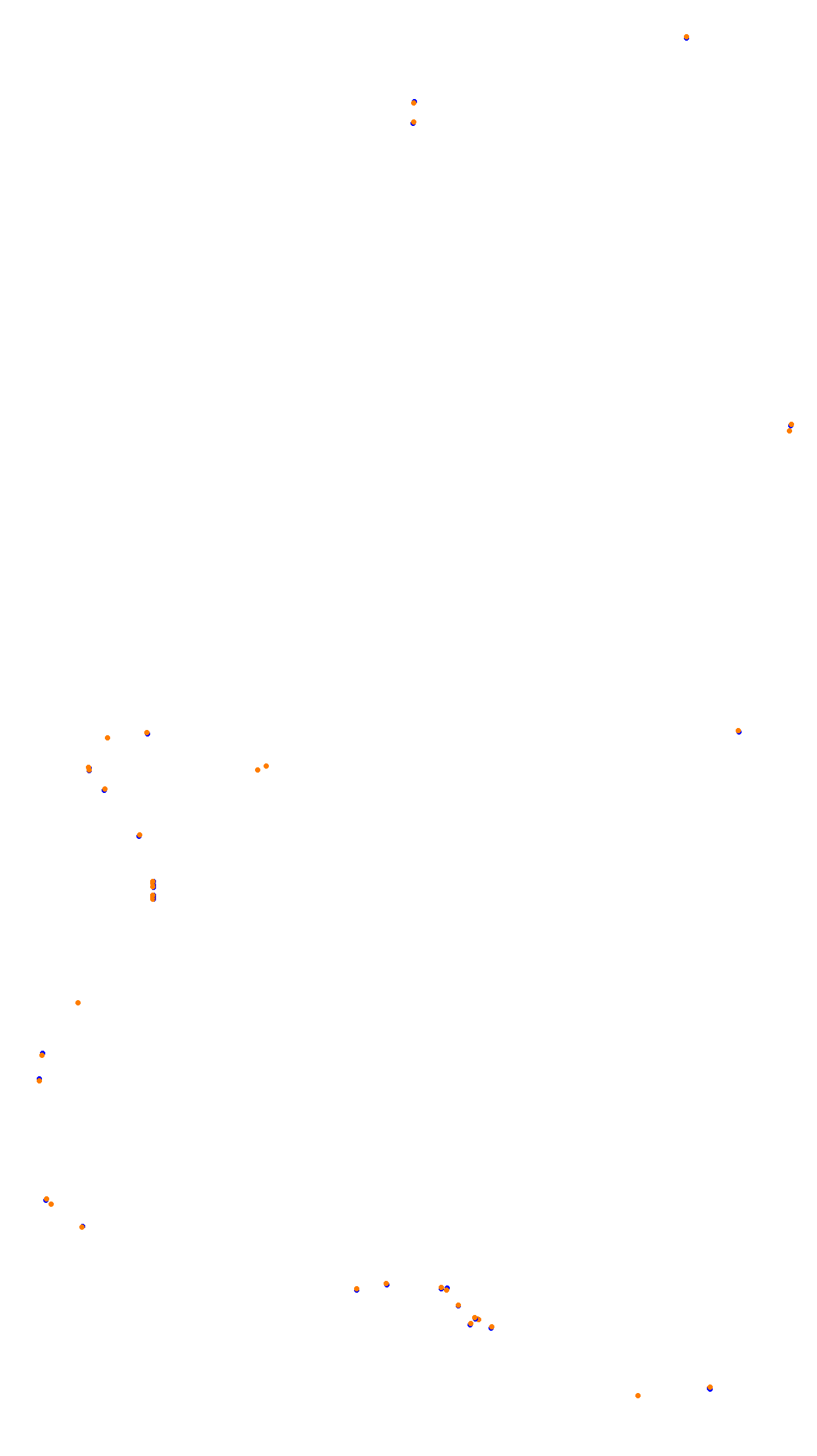 Bathurst collisions