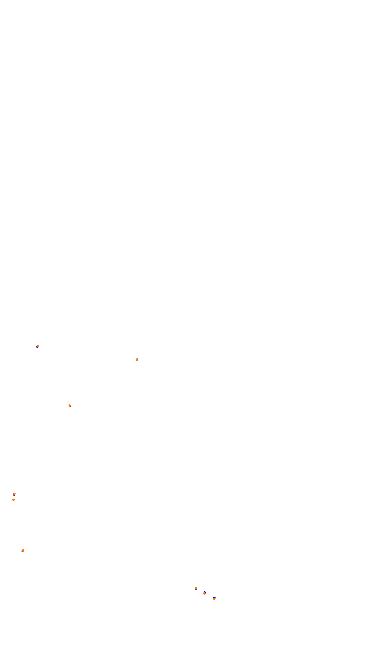 Bathurst collisions