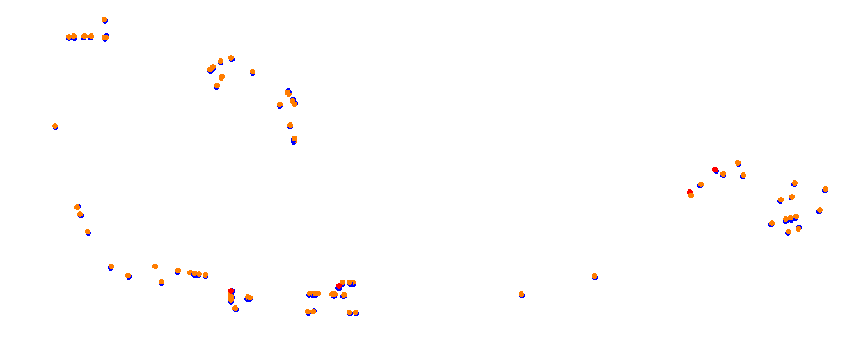 Miami Bayside Sprint collisions