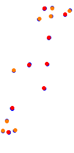 South Garda Karting collisions